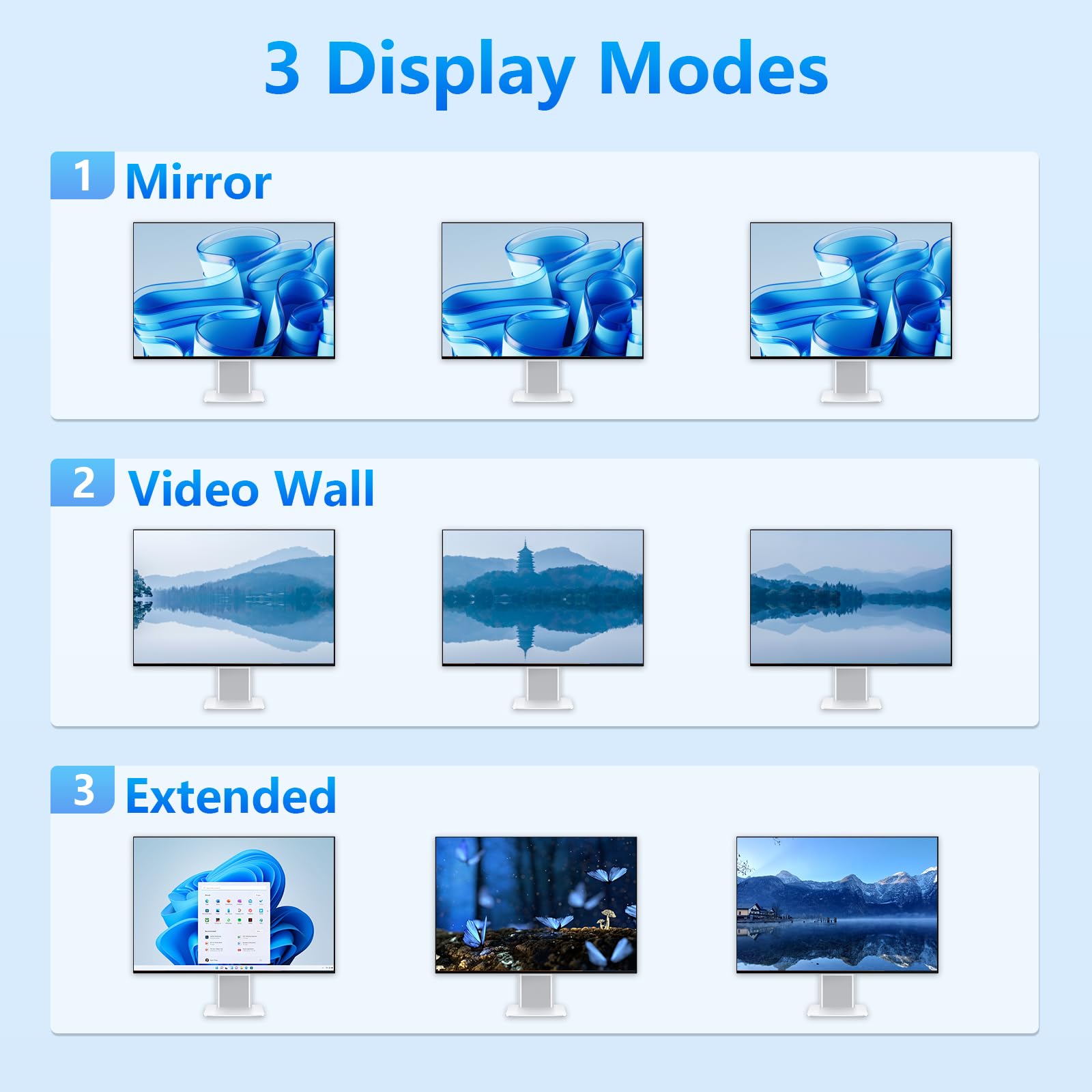 Przełącznik KVM 3 monitory, 4 komputery, przełącznik KVM HDMI 4K 60 Hz z 4 portami USB 3.0 i dźwiękiem 3,5 mm, 4 komputery dzielą jeden zestaw Leyboard, mysz i monitory, obsługuje Windows/Mac/Linux