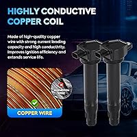 Vista 4 de Paquete de bobinas de encendido + bujías de iridio para Jeep Compass Patriot 2.0L 2.4L 07-17, para Dodge Journey 2.4L 11-17, para Dodge Caliber