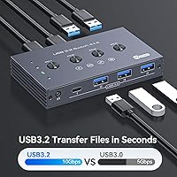 Vista 4 de Selector de interruptor USB 3.2 4 computadoras comparten 1 USBC y 3 dispositivos USBA 10Gbps interruptor USB de 4 puertos para compartir teclado