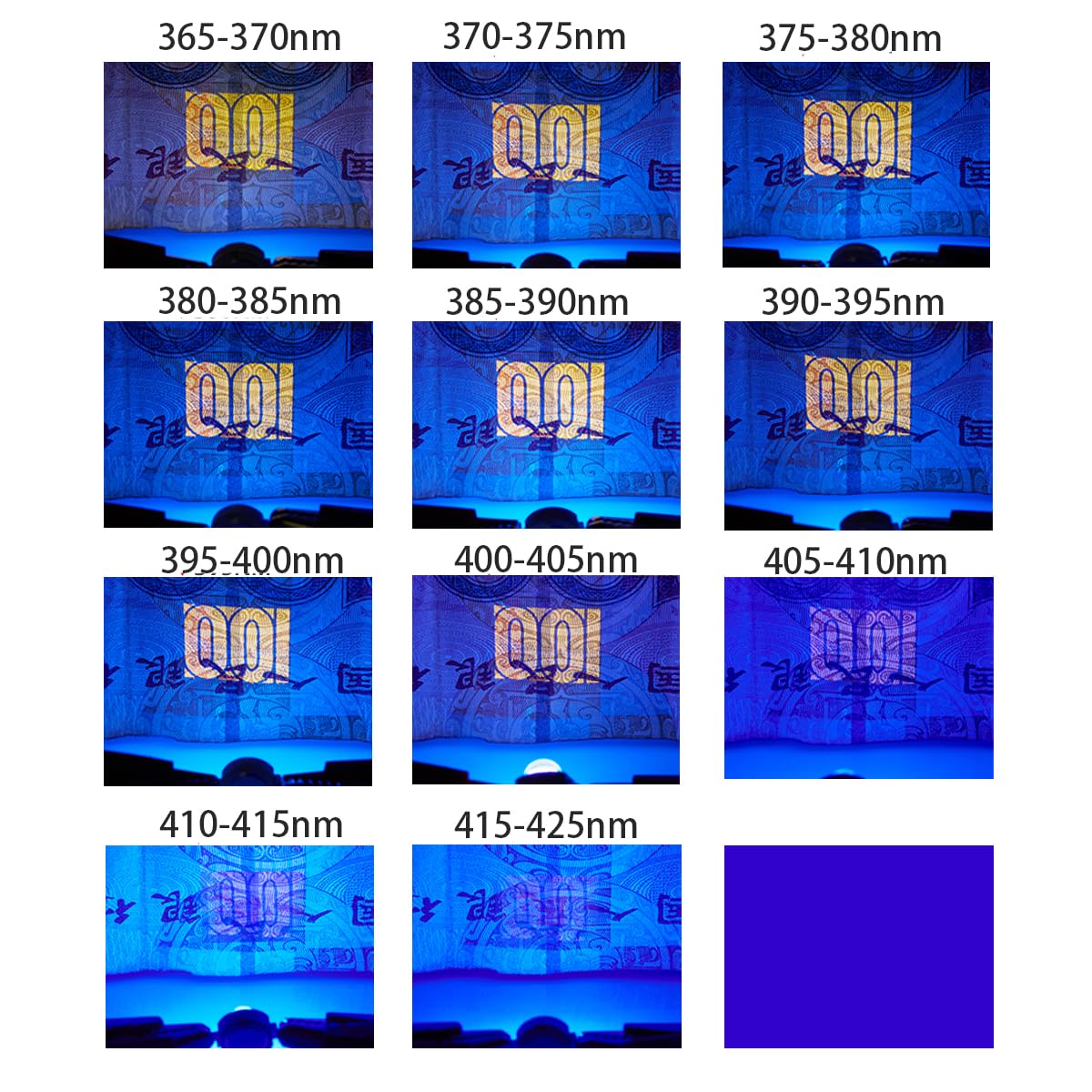 High Power Uv-Led-Chip 3W 5W 10W 20W 30W 50W 100W 365nm 370nm 375nm 385nm 395nm 400nm 405nm 425nm Uv Intensität Perlen (405-410nm, 1PCS 100W)