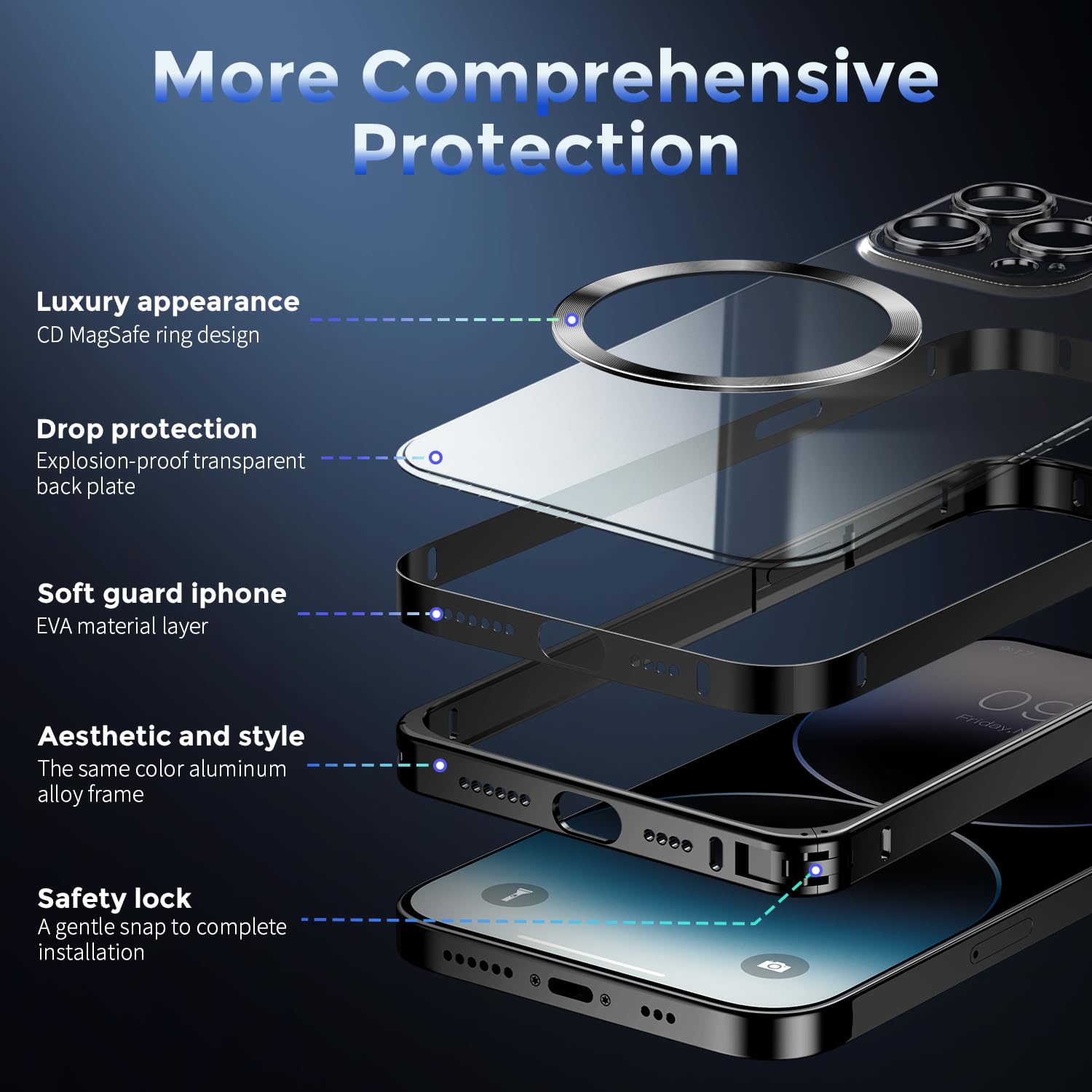 Portefeuille Homme En Cuir Véritable - Finition Verte - Fermeture éclair, Mince Et Anti-RFID