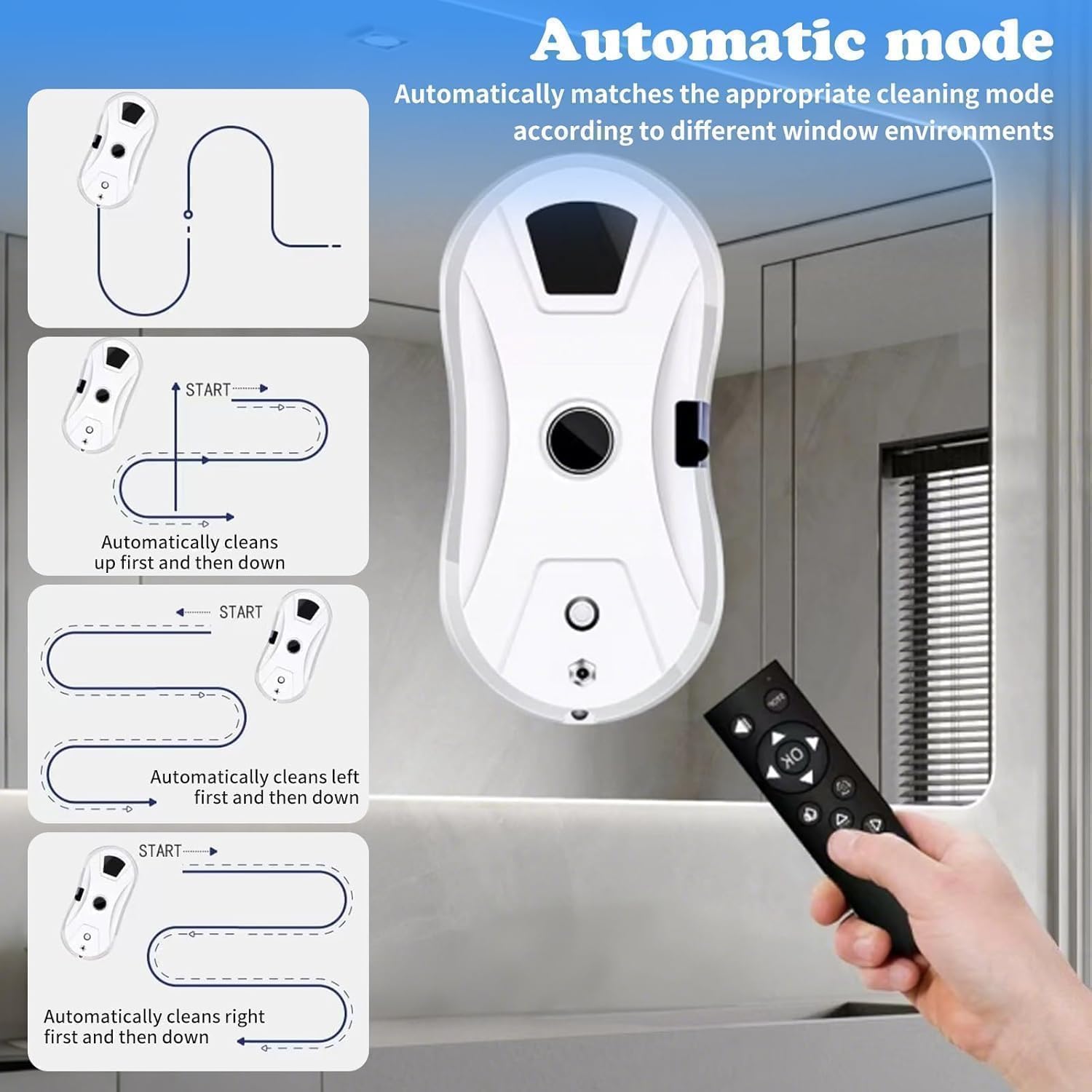 Osmo RoboClean Fensterputzroboter - Sprühfunktion & Starker Saugkraft | Fensterputzroboter mit intelligenter Navigation - Kantenerkennung und starker Saugkraft - für Glas & Spiegel & Fliesen