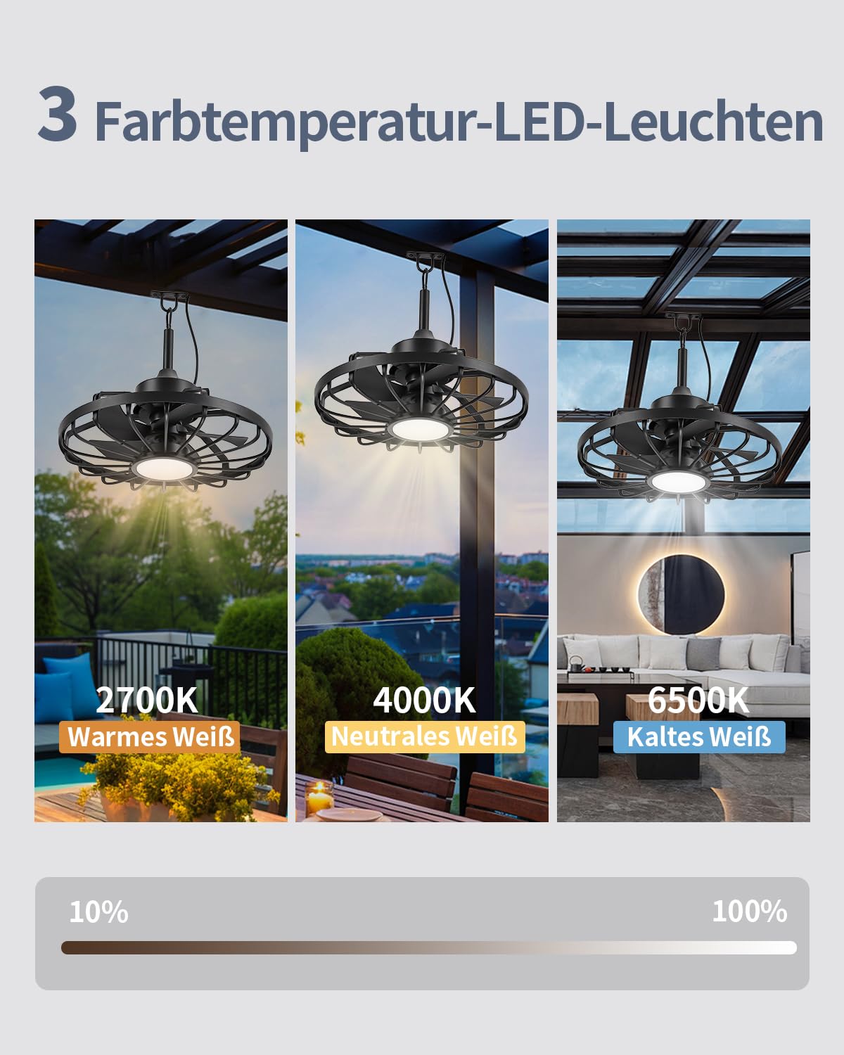 Deckenventilatorleuchte für den Außenbereich, Außenlicht mit Ventilator, IP44 Wasserdicht, 6 Lüftungsgeschwindigkeiten, mühelose Lichtdimmung, für Terrassen, Pergolen, Wohnzimmer, Esszimmer
