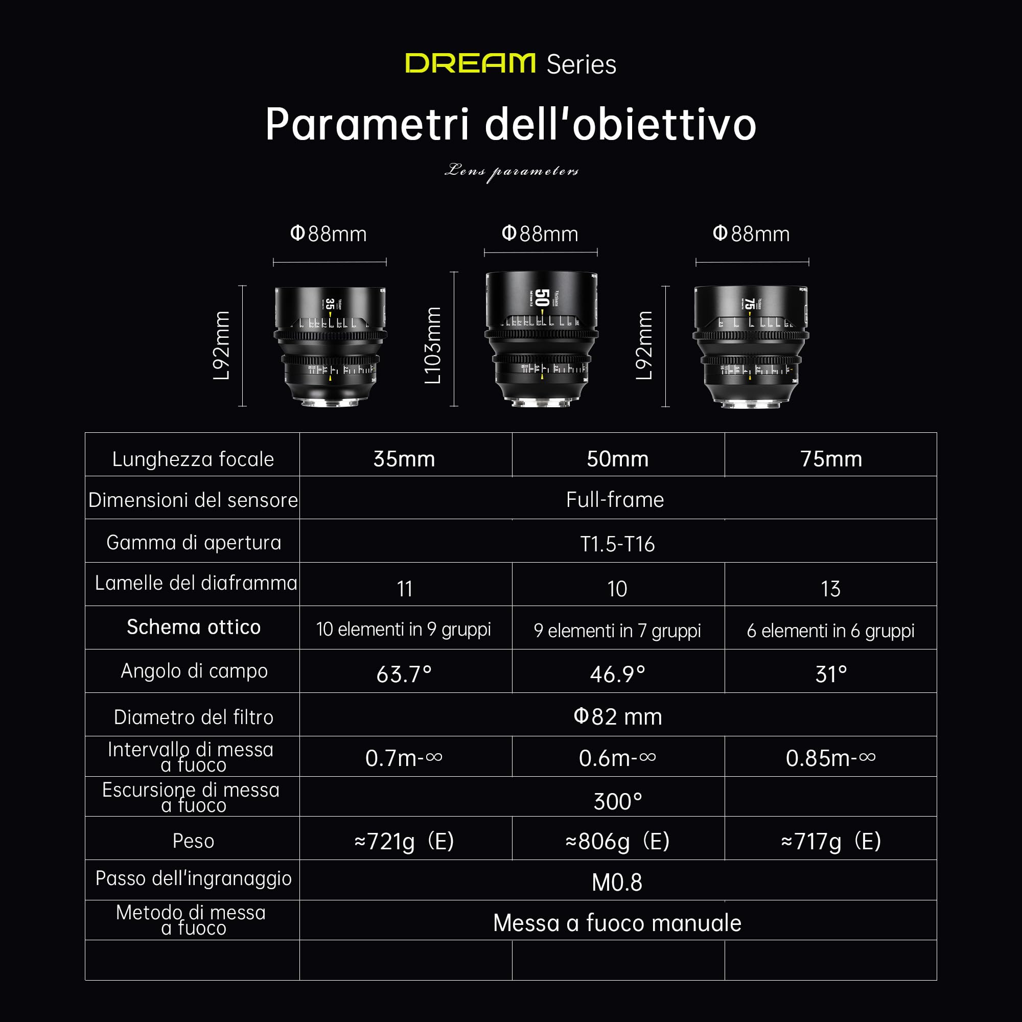 7artisans 35mm T1.5 Dream Series Obiettivo Cinematografico Professionale, Grande Apertura, Full-Frame, compatibile con Sigma FP, Panasonic S1 S1H S5, Leica SL SL2, Nero