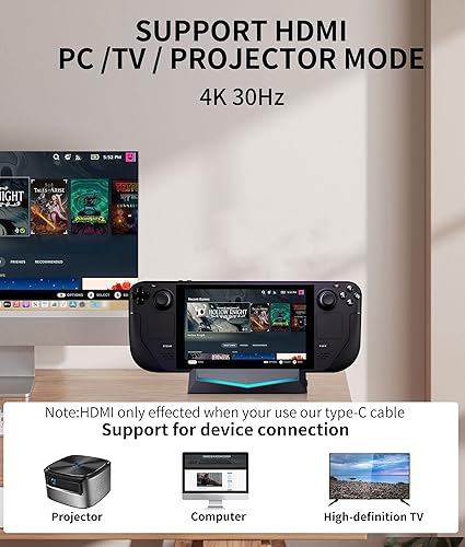 Miniatura 4 de Base de cubierta de vapor estación de acoplamiento portátil 6 en 1 con carga de velocidad completa HDMI 20 4K a 30Hz USB 30 base de soporte de