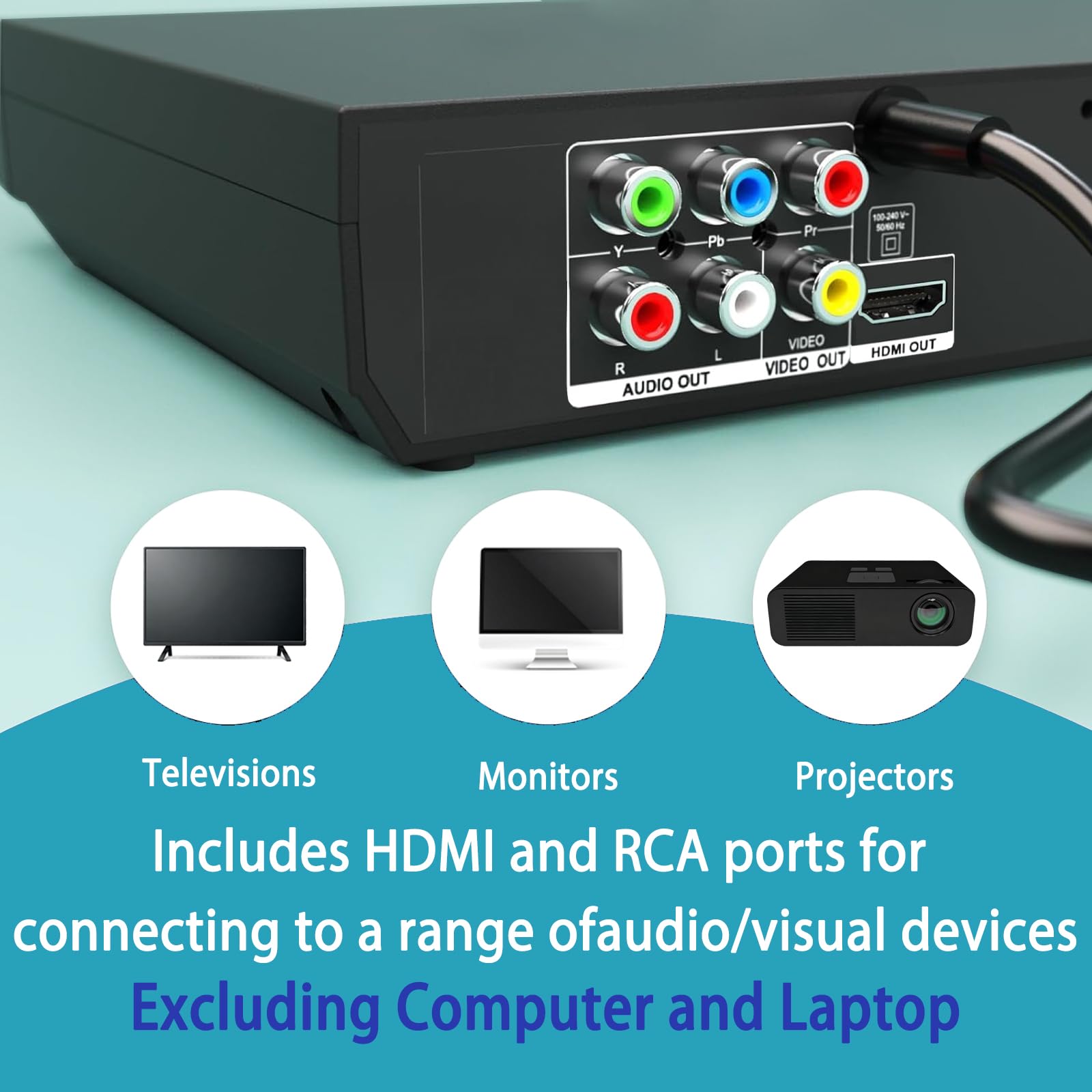 Odtwarzacz DVD, odtwarzacz HDMI DVD do telewizora z mikrofonem i wejściem USB, odtwarzacz dysków wszystkich regionów, obsługuje system NTSC/PAL HD 1080P z kablem HDMI i AV oraz pilotem zdalnego