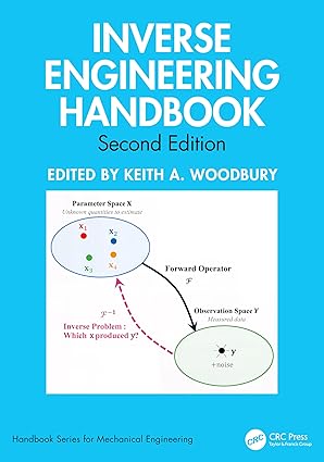 Inverse Engineering Handbook (Handbook Series for Mechanical Engineering) book cover