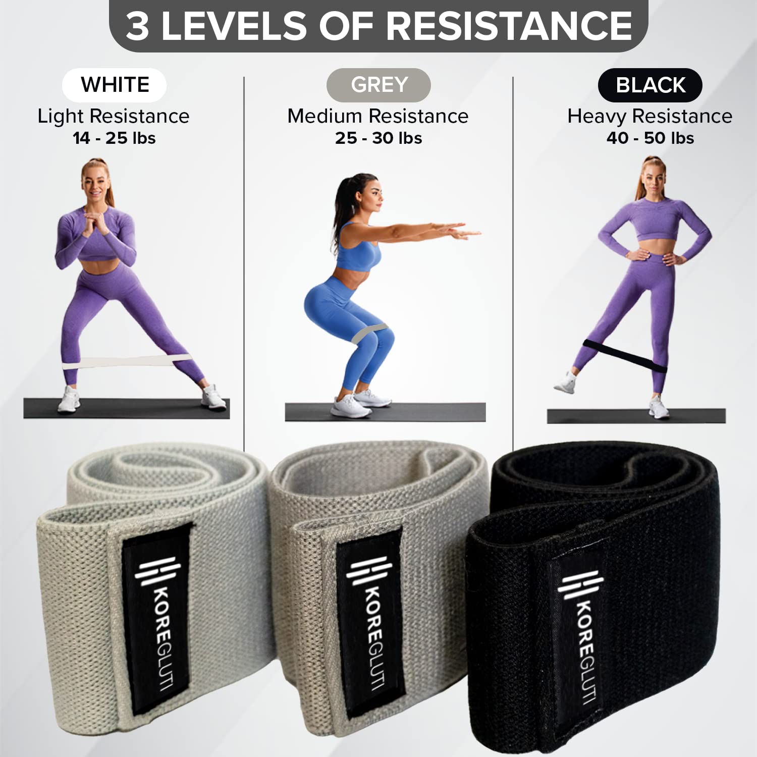 KoreGluti Fabric Resistance Bands Set - 3 Levels (Light To Heavy), Non-Slip Leg Bands For Glutes & Thighs - View #10
