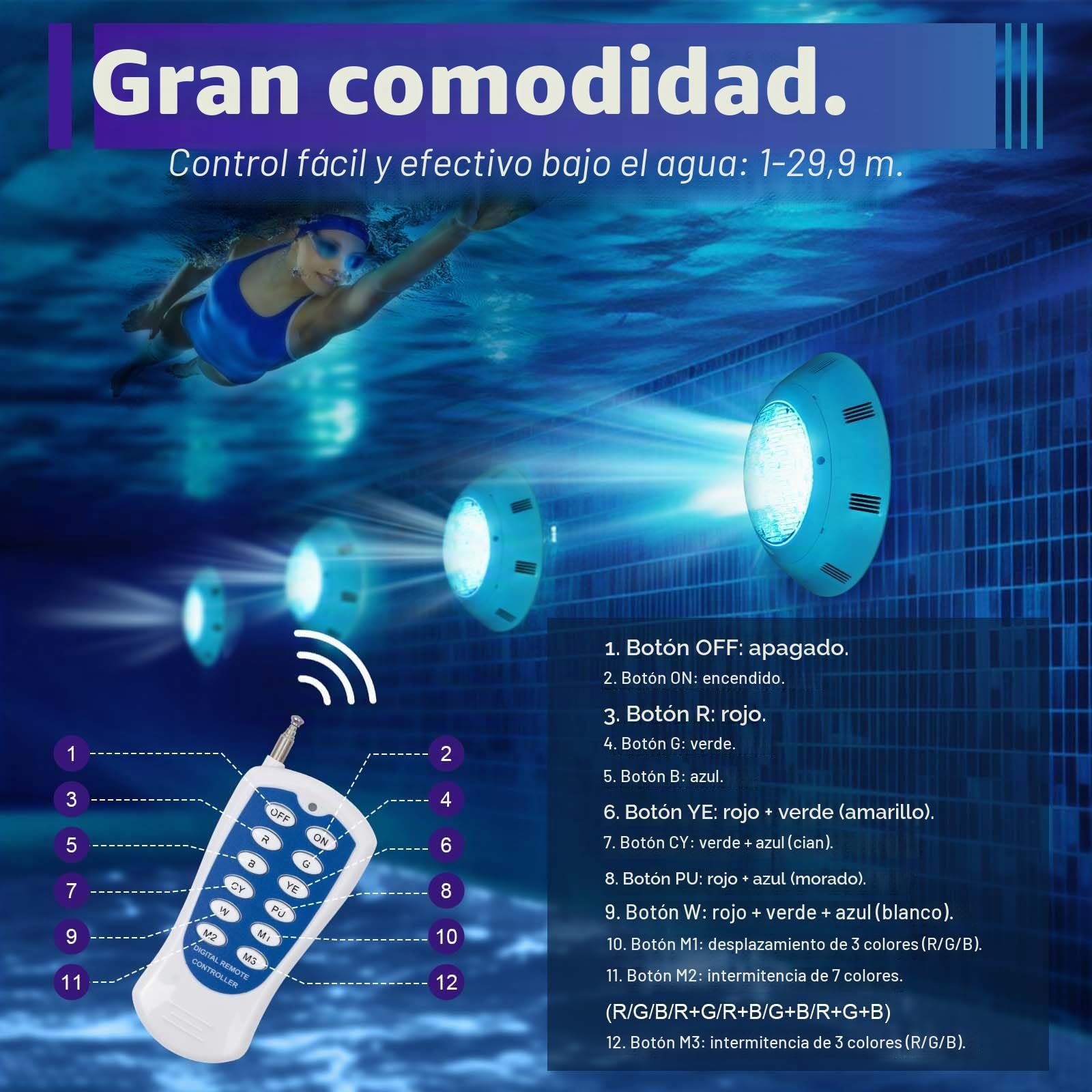 OUKANING 12V 45W 450 LED Foco RGB Piscina Iluminación de Piscina Iluminación de Estanque