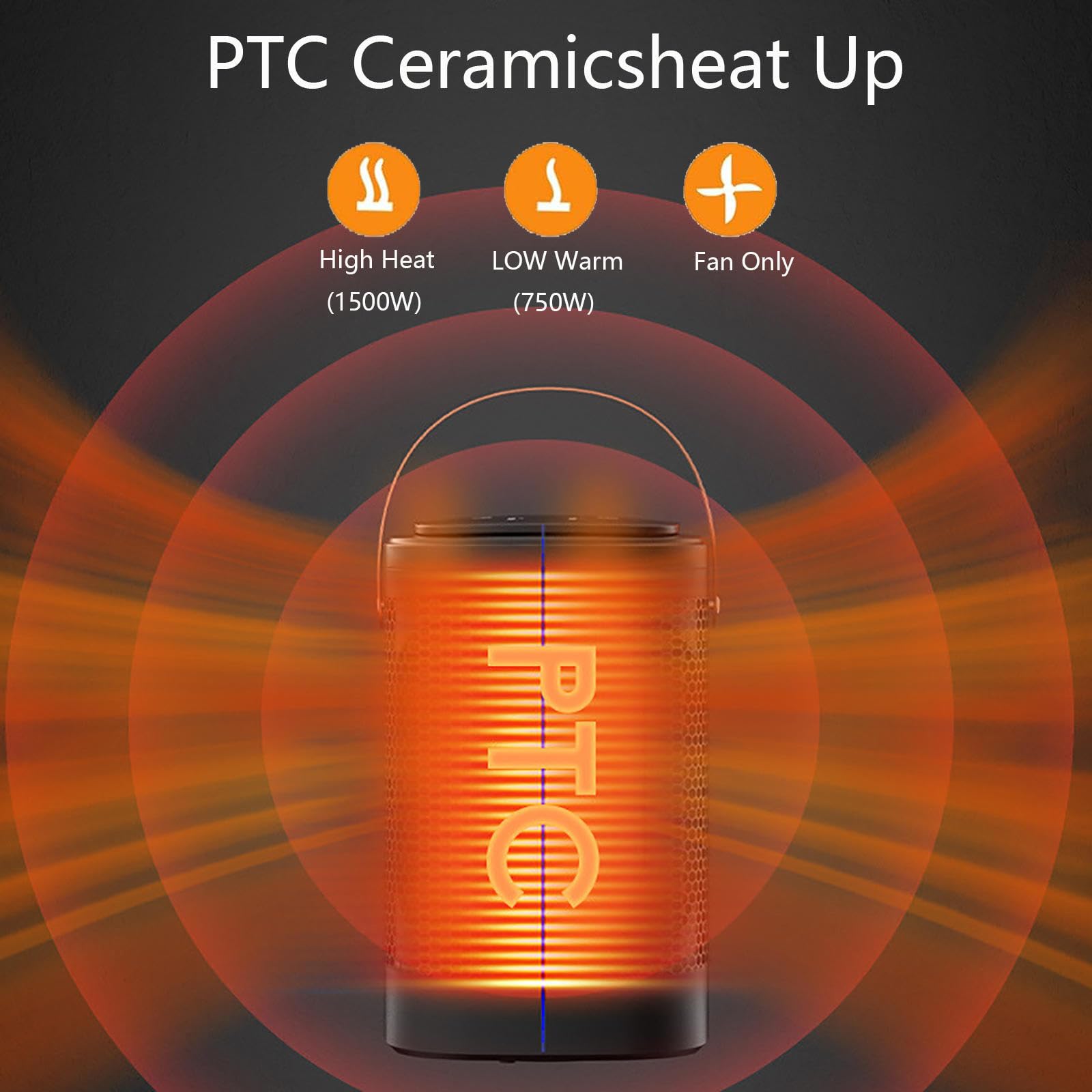 HAZARA Scaldino Elettrico, Stufetta Elettrica Termostato Ceramico PTC 750/1500w con Timer,Termostato, Termoventilatore da Bagno per Casa Ufficio