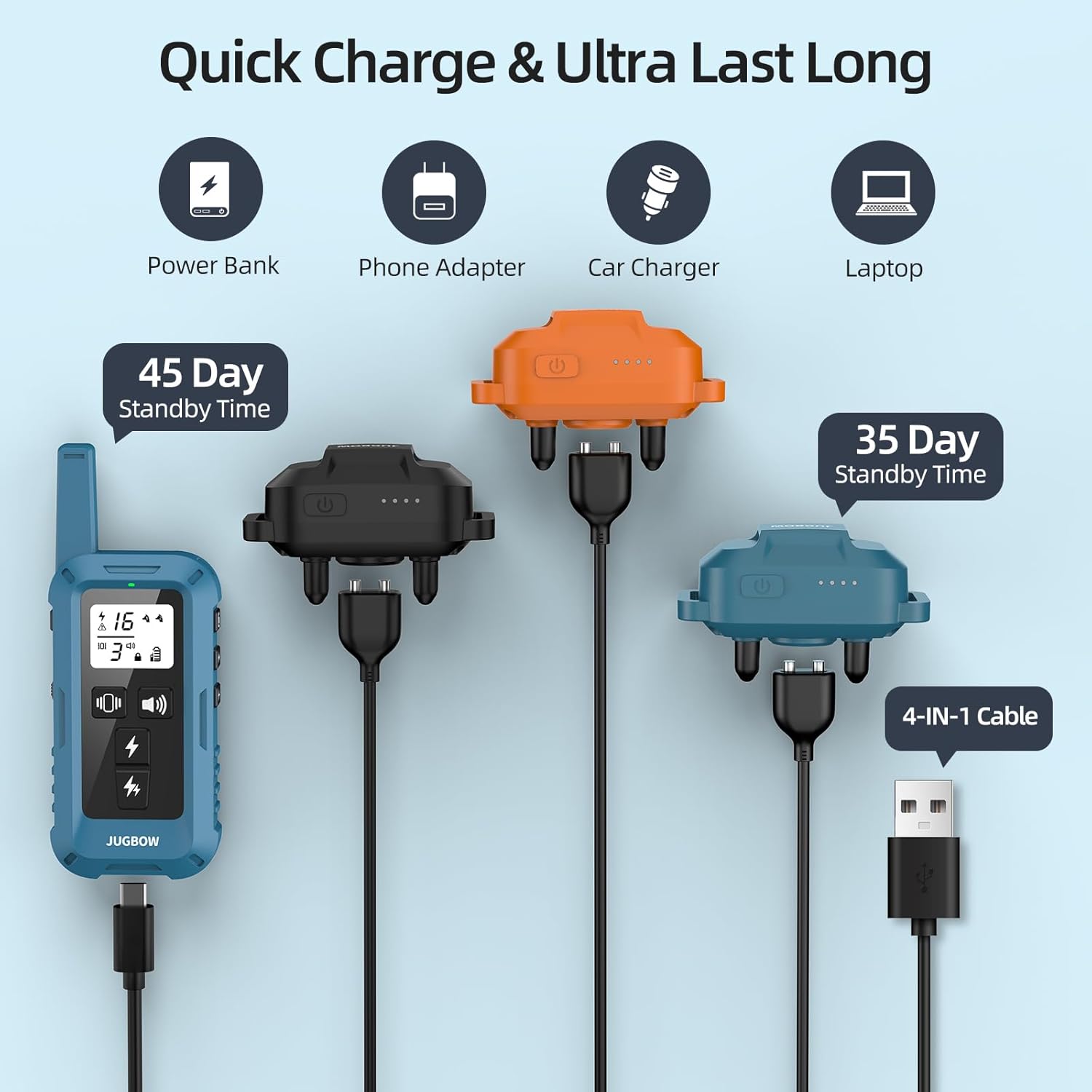 Jugbow Dog Training Collar for 3 Dogs – 4200FT Training Collars with Remote, Rechargeable IPX8 Waterproof E-Collars for Small, Medium & Large Dogs (5-120 lbs)