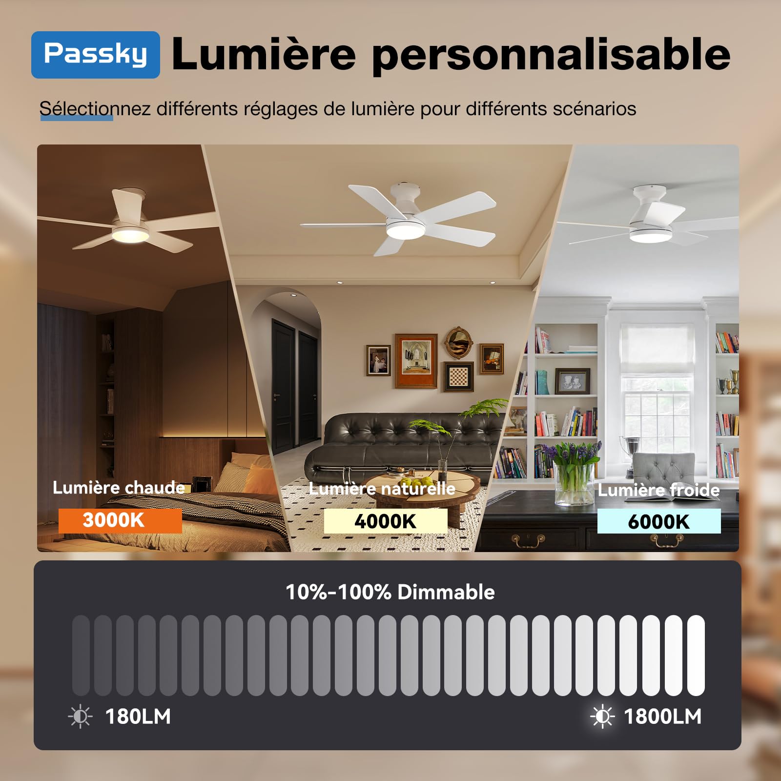 Passky Ventilateur de plafond, 107 cm, avec éclairage et télécommande, moteur CC silencieux, 6 vitesses, lampe LED à intensité variable, 3 températures de couleur, blanc