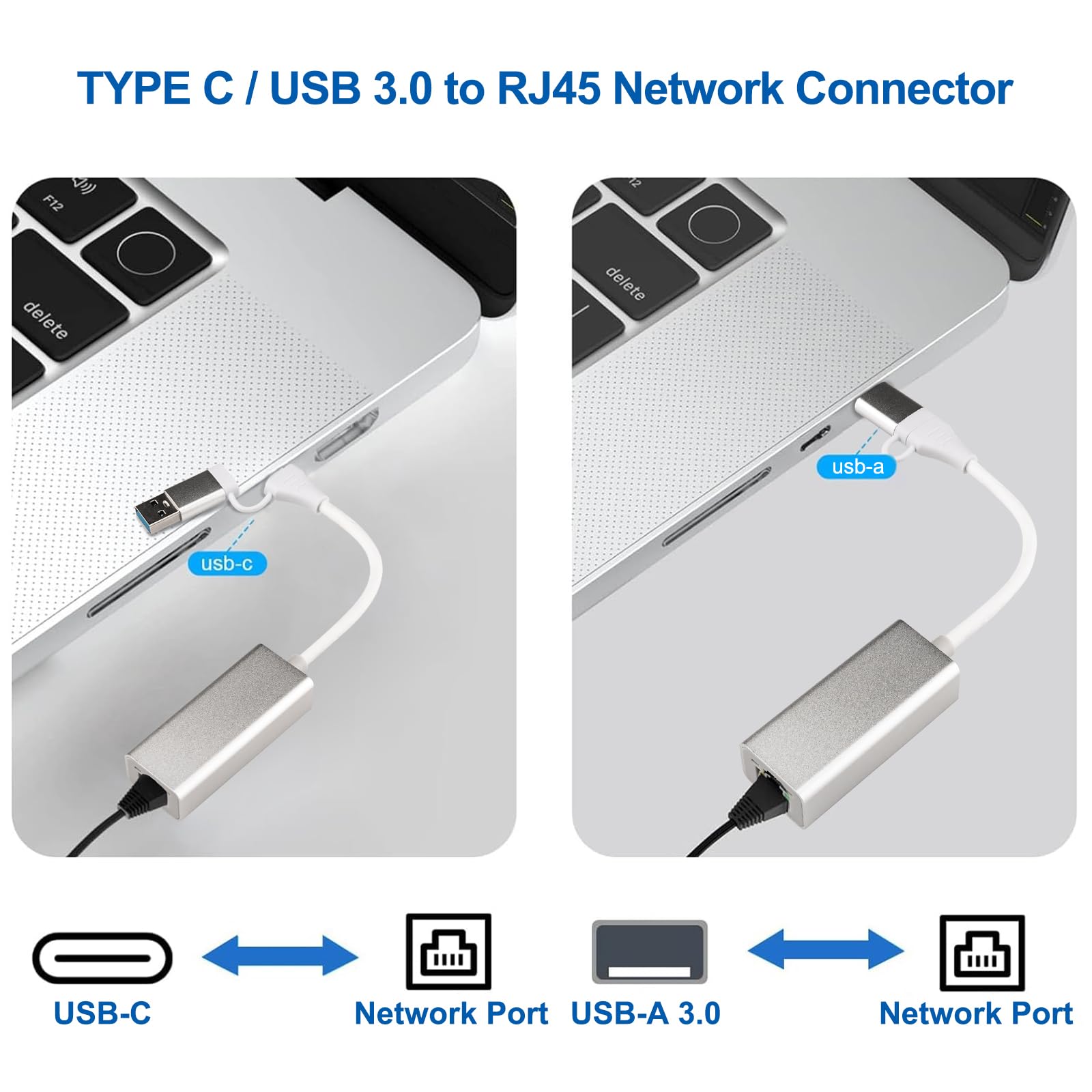 Câble Ethernet USB-C Vers RJ45 CAT 6 - 2 M - Gigabit 1 Gbit/s - Compatible MacBook, IPad, PC