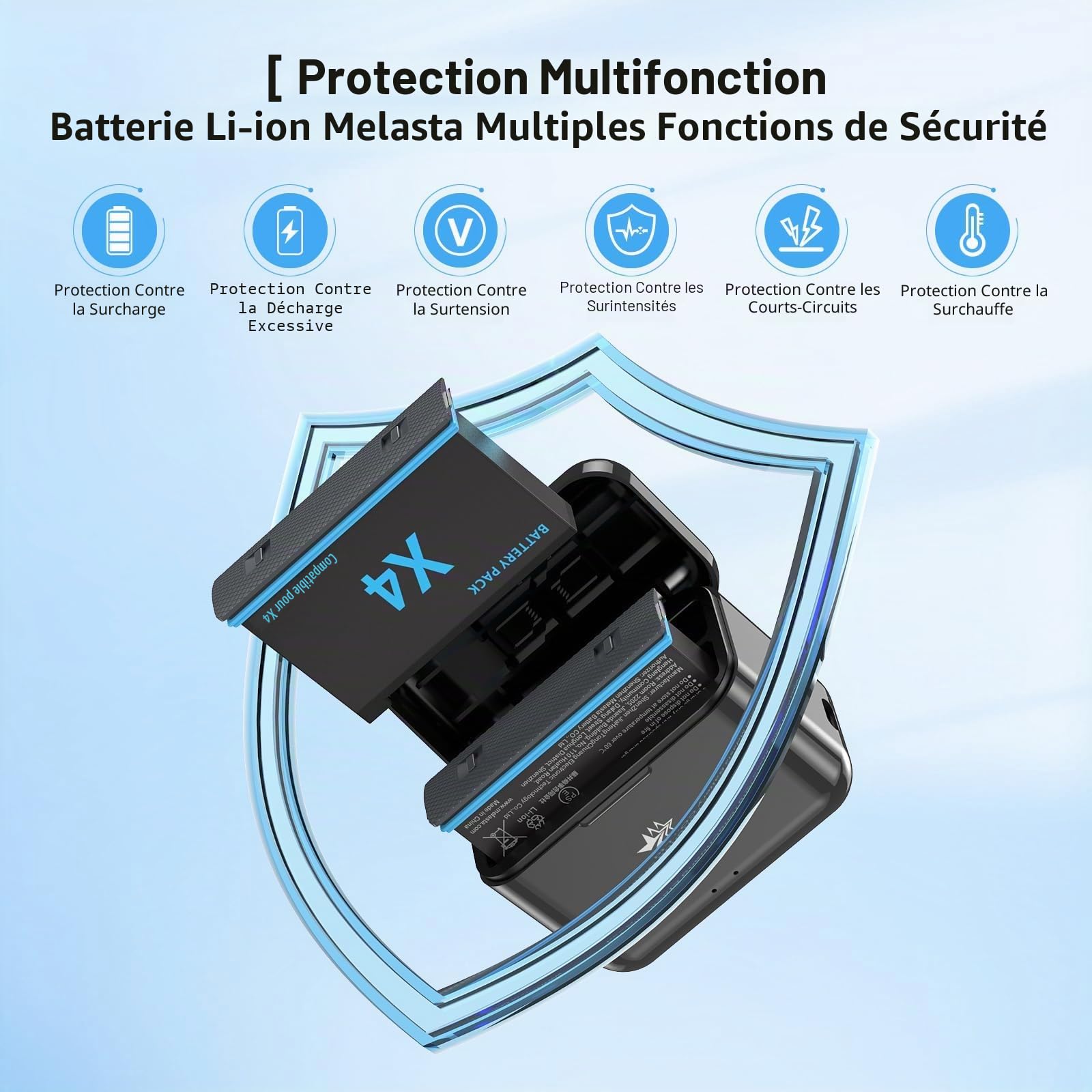 melasta per Insta360 X4 Batteria al Litio Ricaricabile, 3,85V 2500mAh Batteria x4 e Caricatore Con 2 Batterie e 1 Caricatore (Con Slot per Schede)