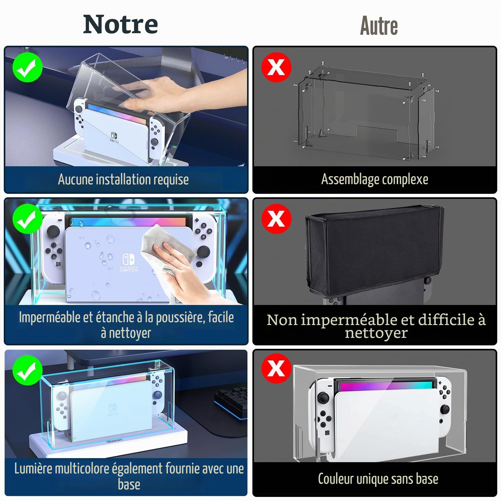 Mooroer Anti Poussière Housse Dock Coque Étui de Protection pour Accessoire Nintendo Switch/Switch OLED avec 16 Couleurs LED Lumière,Résistant Poussière ave Rayures