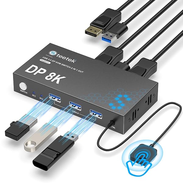 Switch KVM S7230P DisplayPort 8K 60Hz - Dettaglio