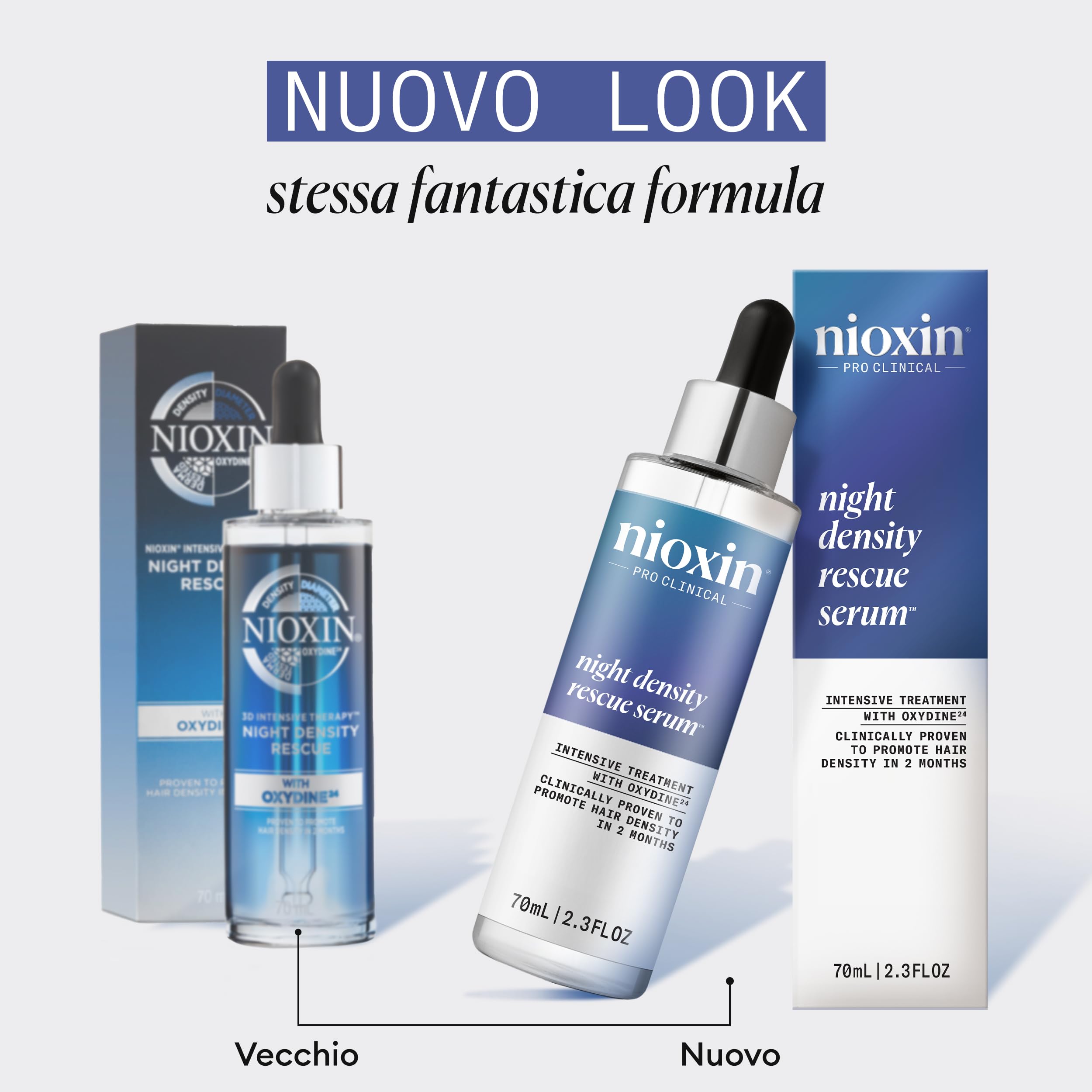 Nioxin Night Density Rescue Serum - Siero Fortificante Notte per Stimolare la Crescita dei Capelli - con Zenzero e Caffeina (70ml)