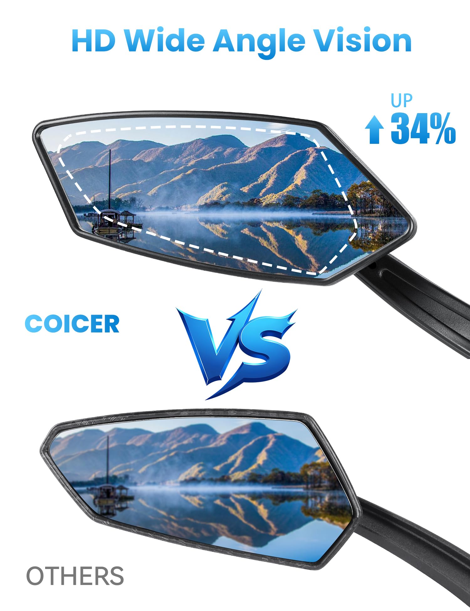 Bike Mirror Handlebar Mount 360° Adjustable 2pcs, Accessories Bike Side Mirror, E Bike Mirrors for Handlebars, Scooter Mirrors for Handlebars with Scratch Resistant Glass, E Bike Rear View Mirror