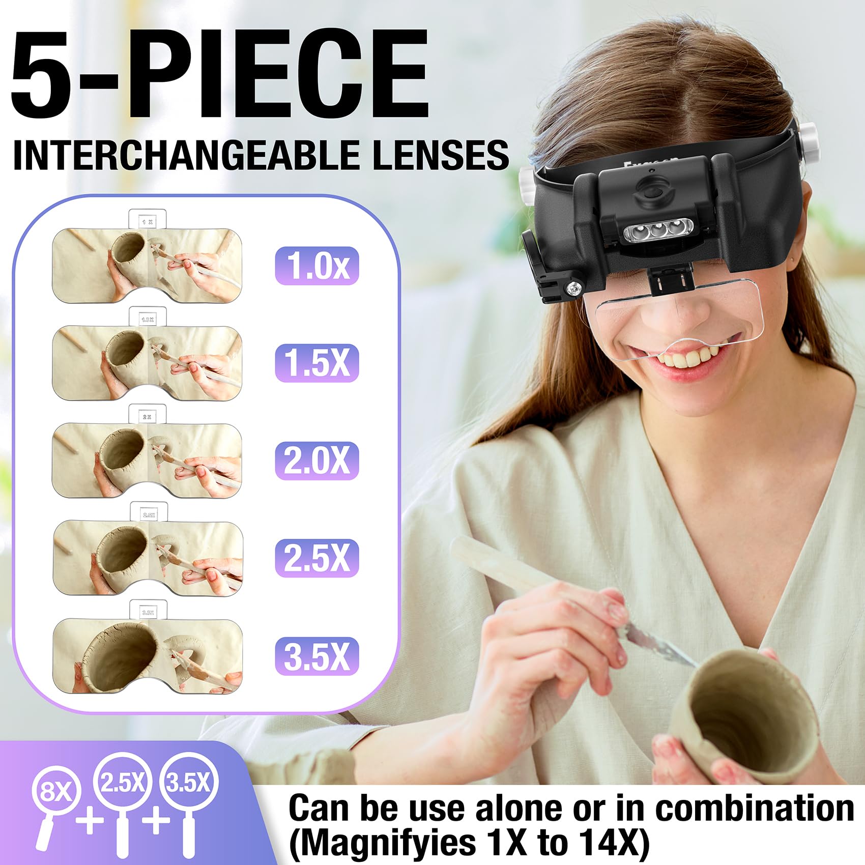 Lupa con luz de 1 a 14 aumentos con 6 Lentes Desmontables, Lupa con Diadema Recargable Manos Libres para Aficiones, modelismo, joyería, Manualidades