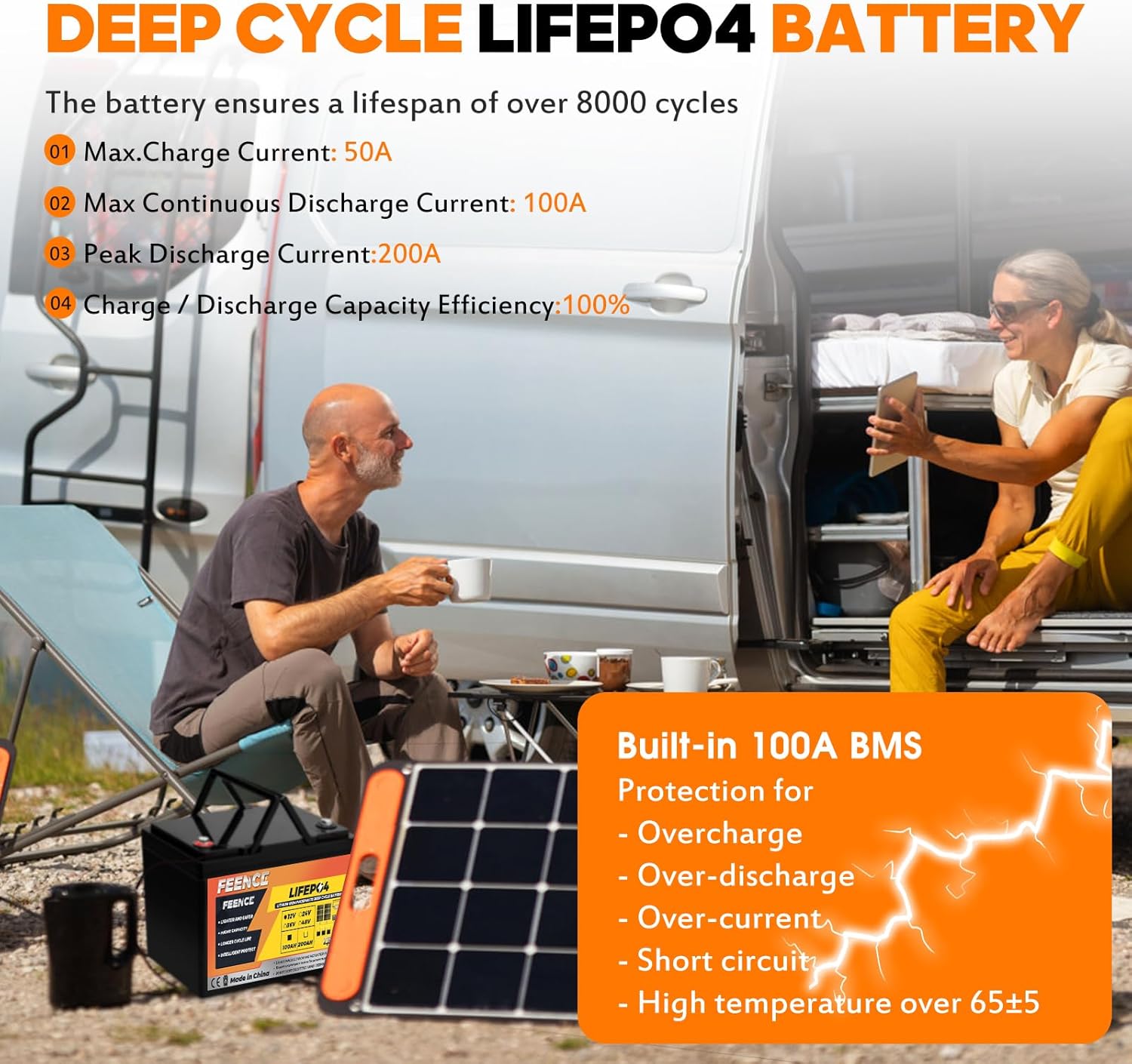 12V 100Ah Mini LiFePO4 Lithium Battery, Minor than Group 24 Battery, low temperature protection, Bluetooth 100A BMS, Max1280Wh Energy 15000 Cycles, Perfect for Trolling Motor Boat RV Van Solar Camping