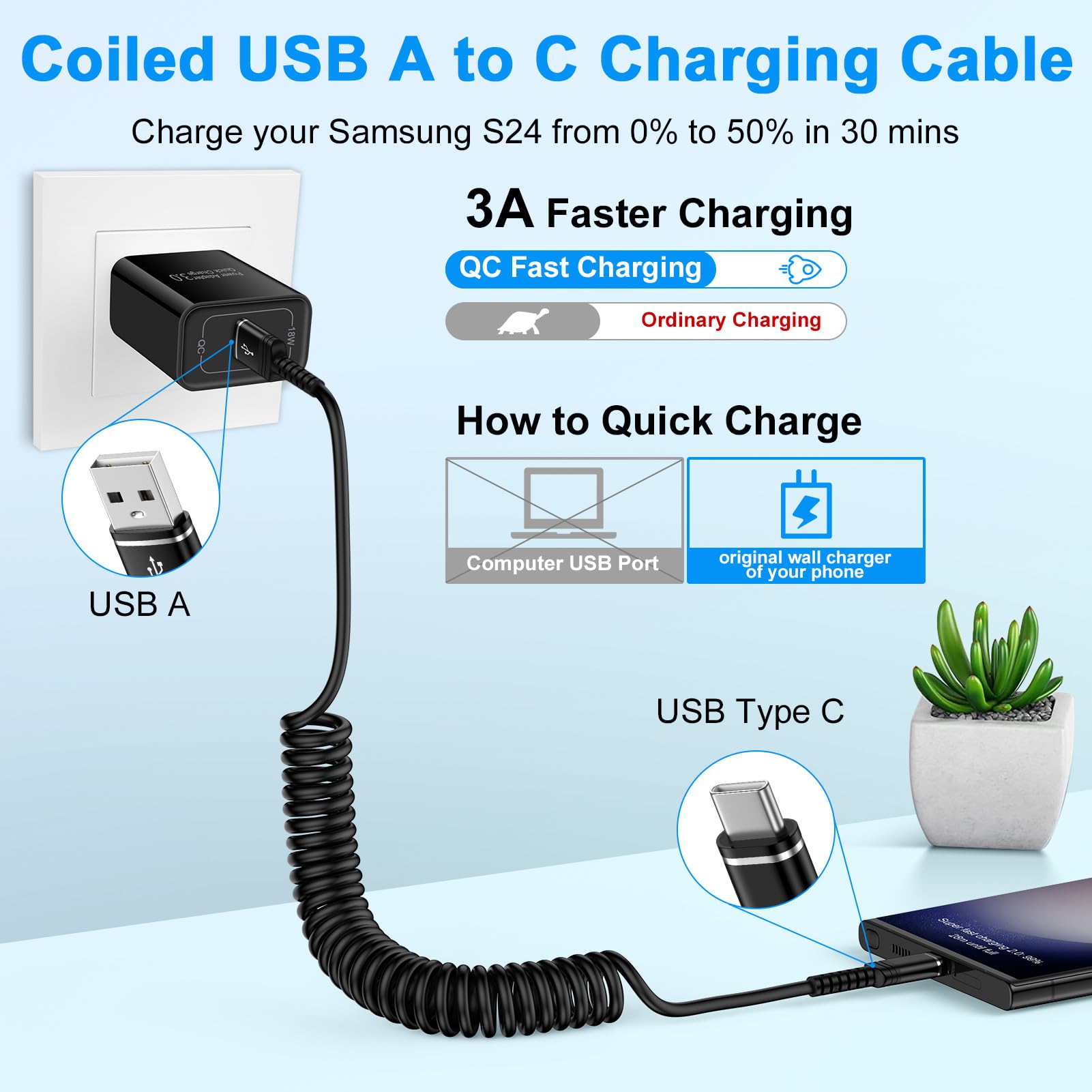USB-C-Ladekabel für iPhone 16 Pro Max, 16 Plus, 16 Pro, 16, 15, einziehbar, kurz, Android, Auto-Carplay, schnelles Aufladen, Typ A auf C, Handy-Netzkabel für Samsung Galaxy S24, A15, A35, 91 cm