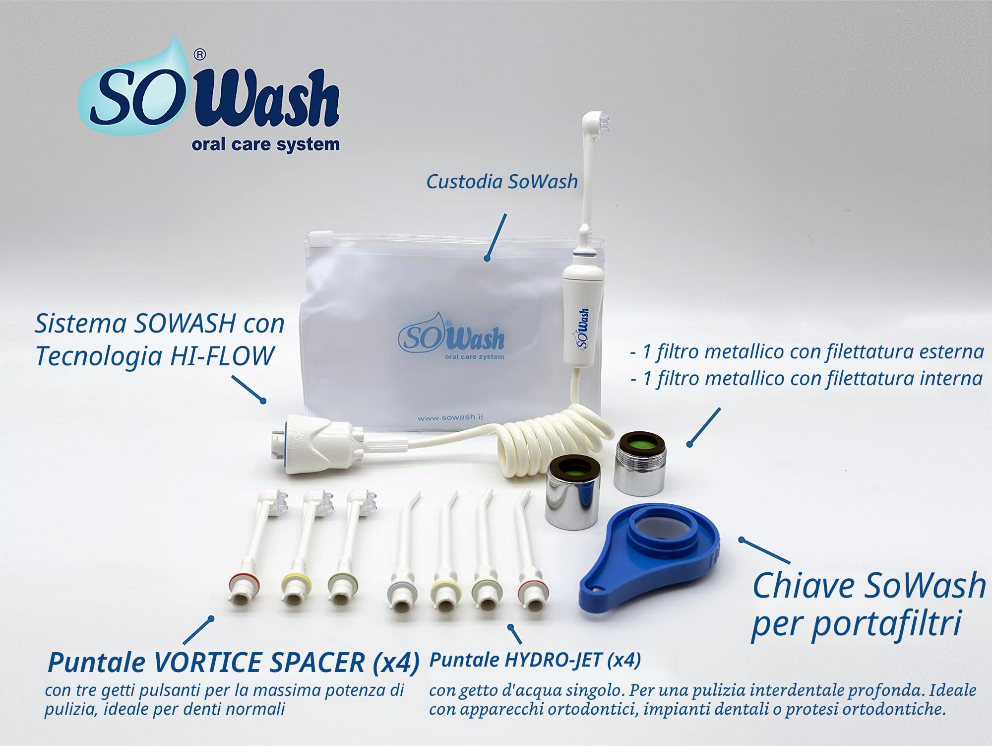 Idropulsore Dentale SoWash | Family | Si Collega al Rubinetto | Irrigatore Dentale Senza Batterie e Elettricità | 4 Test.Vortice con 3 Getti Pulsanti Convergenti + 4 Test.Idrogetto | Prodotto Italiano