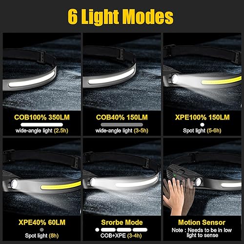 Miniatura 2 de launary Linterna frontal recargable 2 unidades, lámpara LED con sensor de movimiento para adultos, accesorios de campamento, linterna impermeable