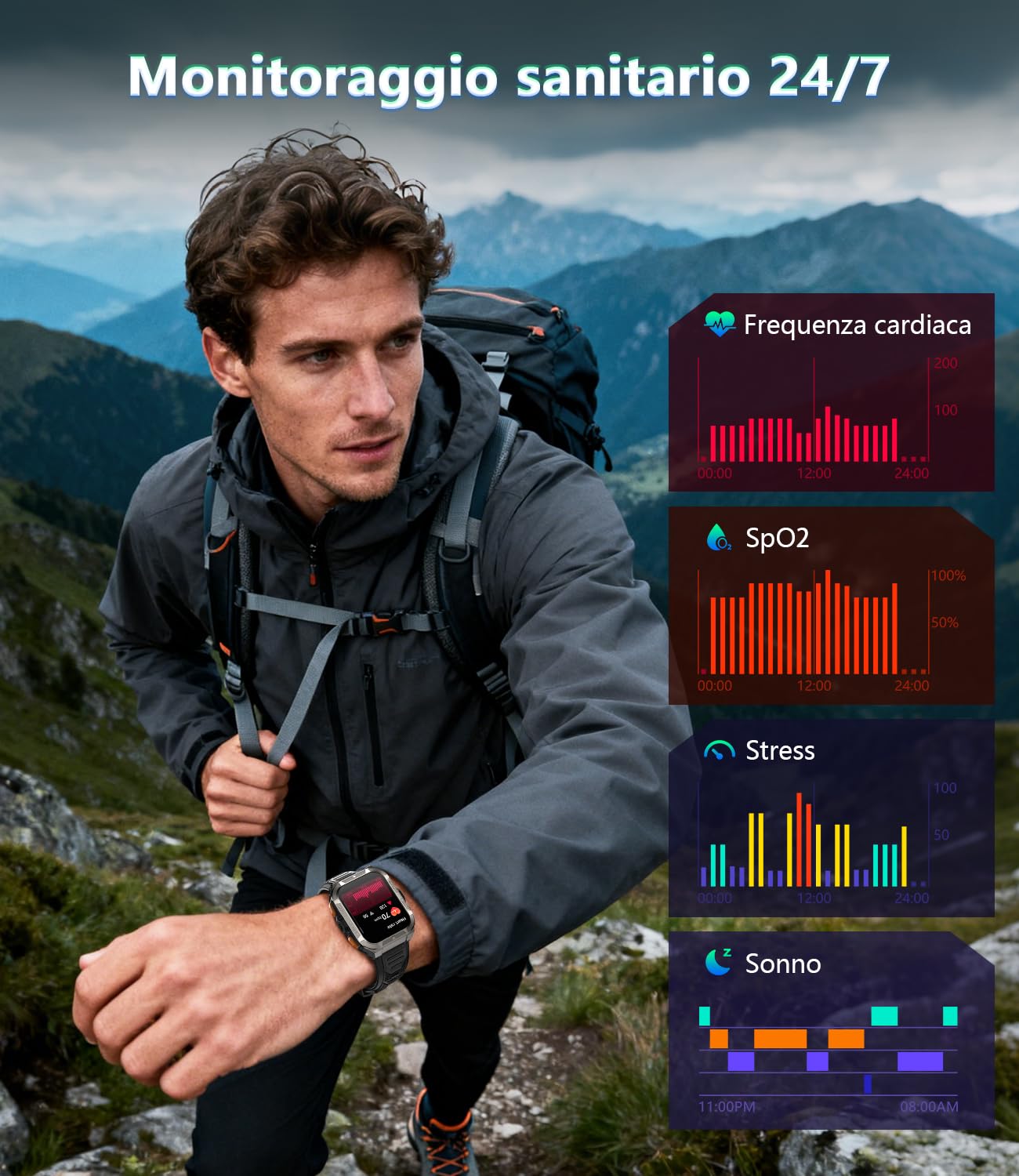 IOWODO Smartwatch Uomo con Batteria 900mAh, GPS e Torcia SOS Bussola, | 1,91" Militare Orologio Intelligente con Assistente AI, IP68 Impermeabile, Chiamate Bluetooth, Android iOS