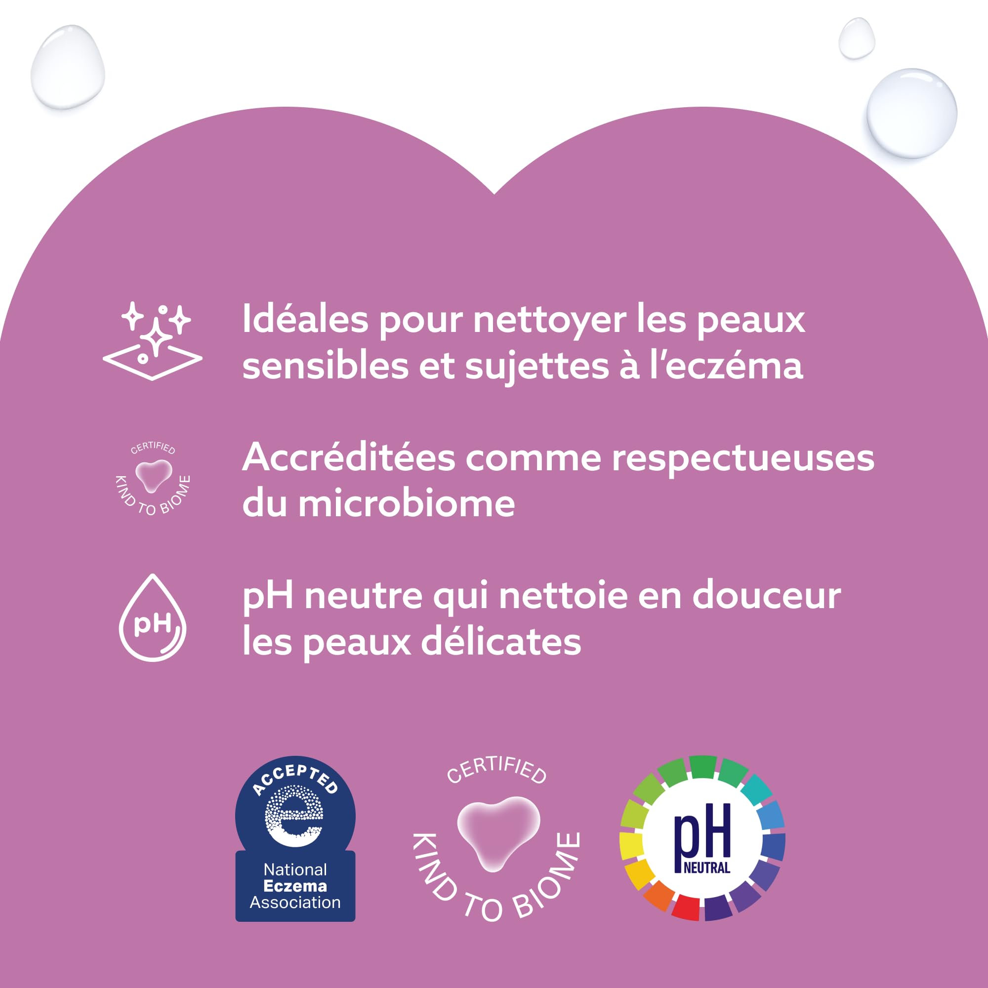 WaterWipes Sensitive+ Body & Intimate Wipes, Hygiène Corporelle et Intime, 90 lingettes (3 paquets), 3-en-1 nettoie, soigne, protège, 99,9% d'eau, lingettes humides non parfumées, Adult Care
