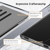 Vista 6 de Fintie - Funda para iPad de 9ª / 8ª / 7ª generación (2021/2020/2019) de 10.2 pulgadas - [Protección de esquinas] Funda con soporte de visualización