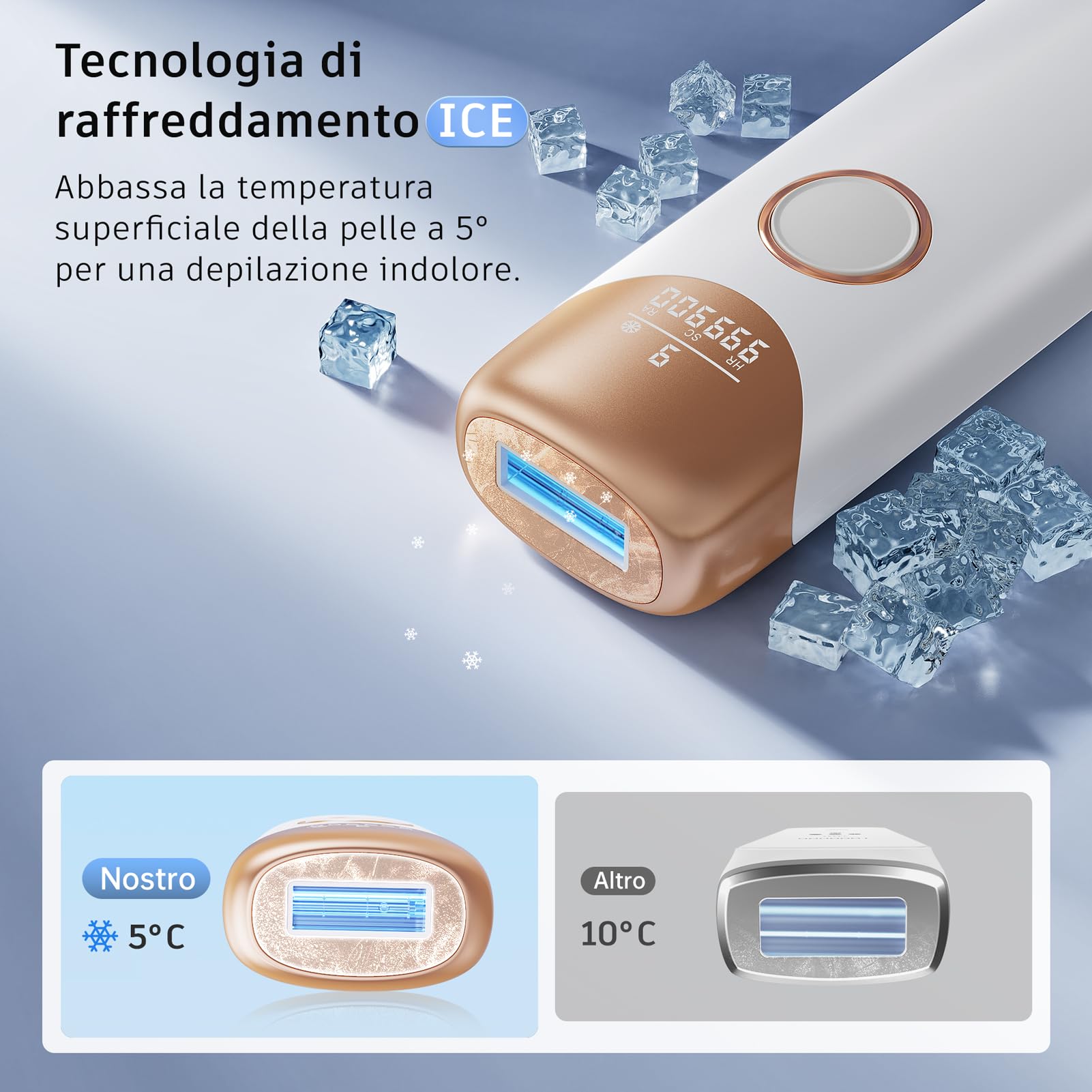 Prettivo Epilatore Luce Pulsata, Funzione di Ghiaccio, 3 in 1 HR/SC/RA, 9 Livelli di Energia(Max 19,8J), 600NM Onda Rossa, 999,900 Flash,Luce Pulsata Epilatore Laser per Donne, Uomo, Ascelle, Corpo