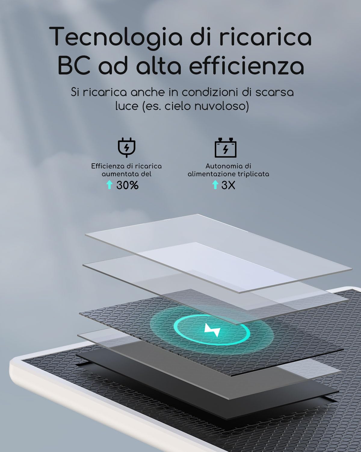 COOAU 4MP kit Telecamera Wi-Fi Esterno con Pannello Solare, 64GB Card Incluse, Wi-Fi 6 Dual Band(2.4GHz & 5GHz), Visione Notturna a Colori, Senza Abbonamenti, Adatta per Interni ed Estern, IP66, Cloud - 3