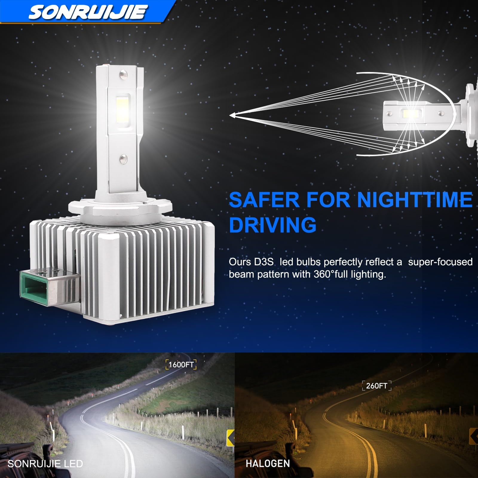 D3S Żarówka LED do reflektorów,110W 20000lm 500% jaśniejsza, rozmiar halogenowy 1:1, wszystko w jednym zestawie do konwersji z wentylatorem chłodzącym,chłodna biel 6000K (nie pasuje do Alfa)