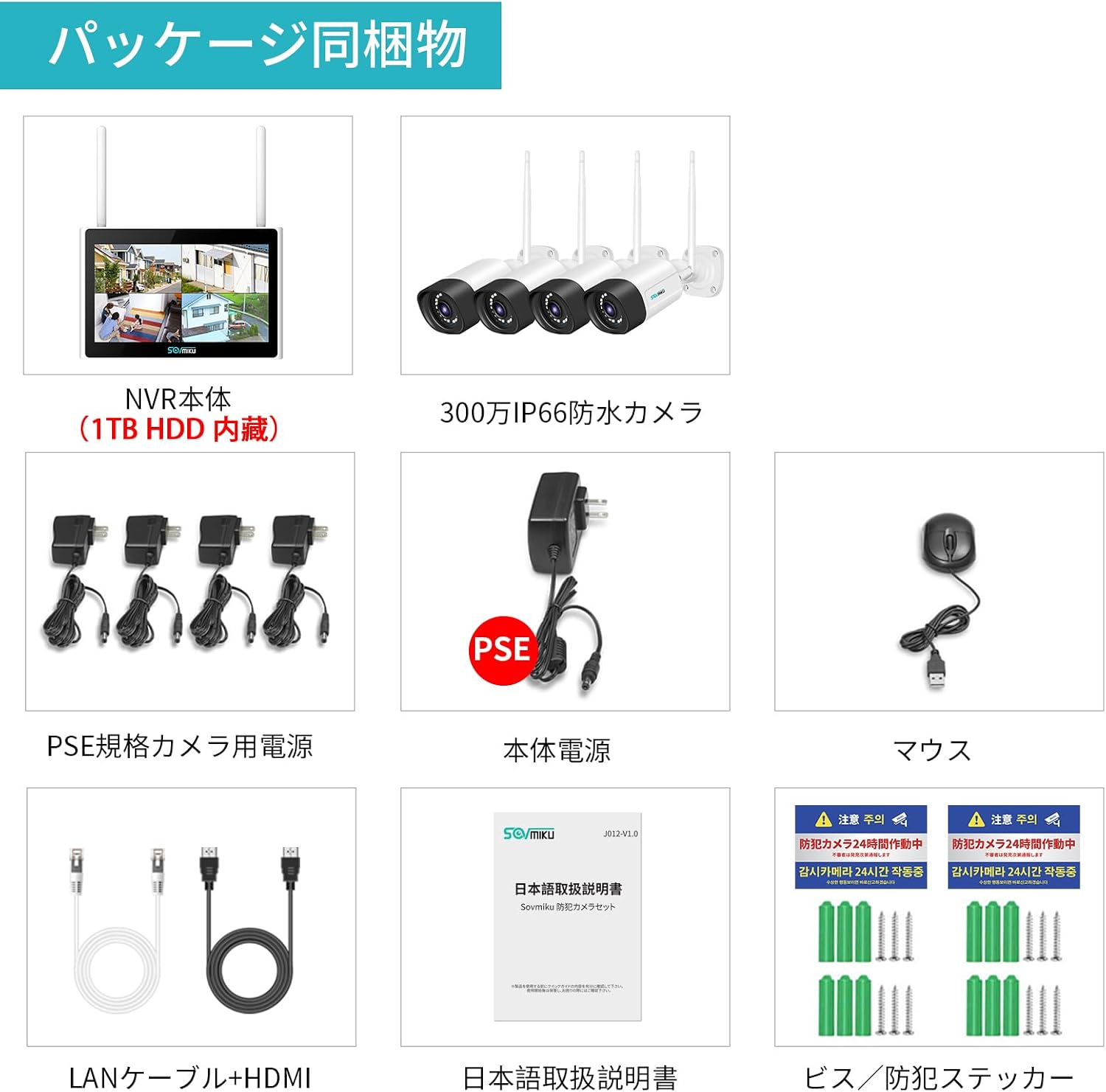 Diagram showing all items included in the product package