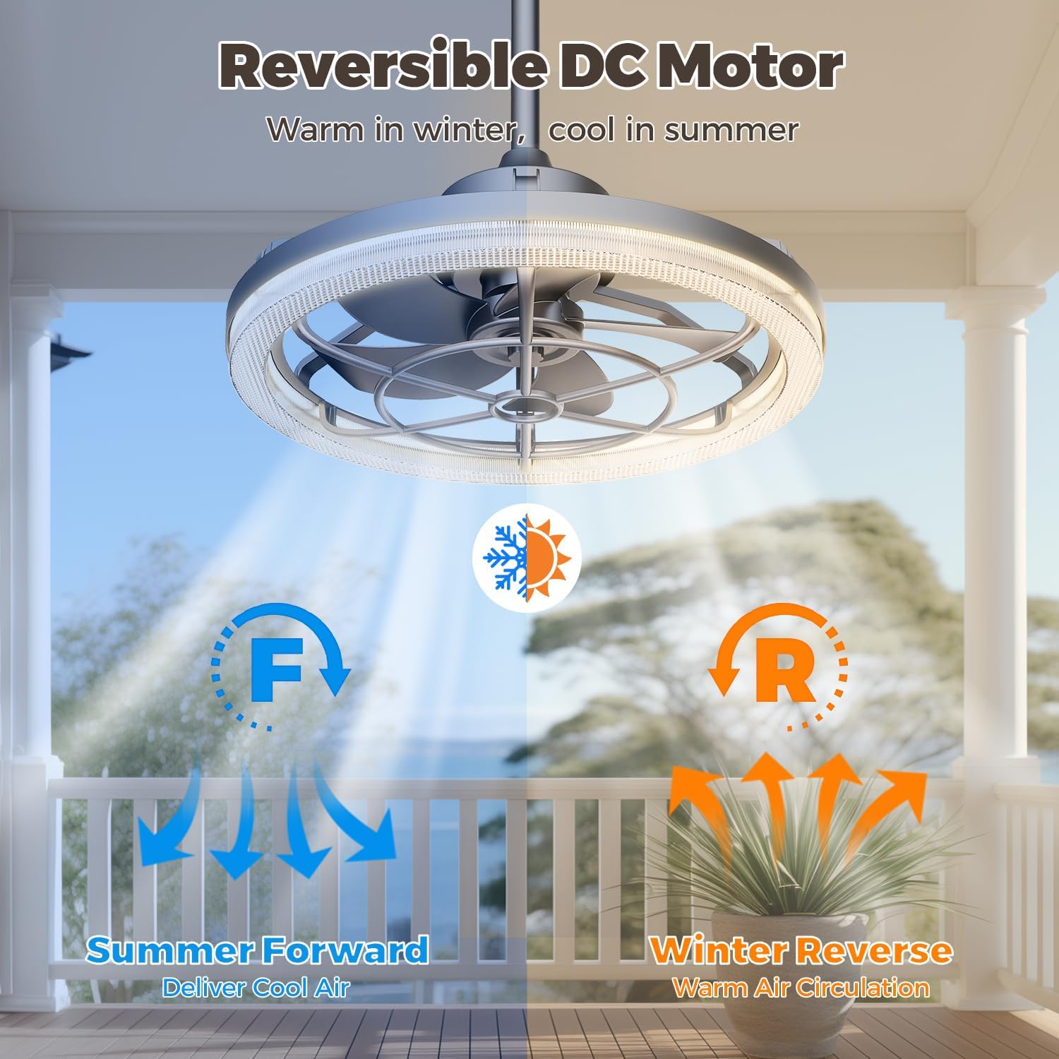 20" Outdoor Ceiling Fans with Light, IP65 Waterproof Gazebo Fan, 16.4ft Plug-in Hanging Fan Remote Control, 3CCT Dimmable, 6-Speeds, Caged Ceiling Fan for Gazebo,Patio,Pergola,Porch