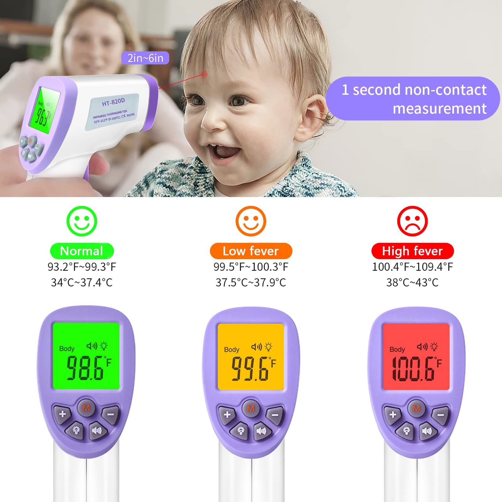 Termómetro sin contacto para adultos, termómetro infrarrojo para la frente para adultos, termómetro de frente y termómetro de objetos, termómetro 2 en 1 de modo dual con resultados rápidos y precisos