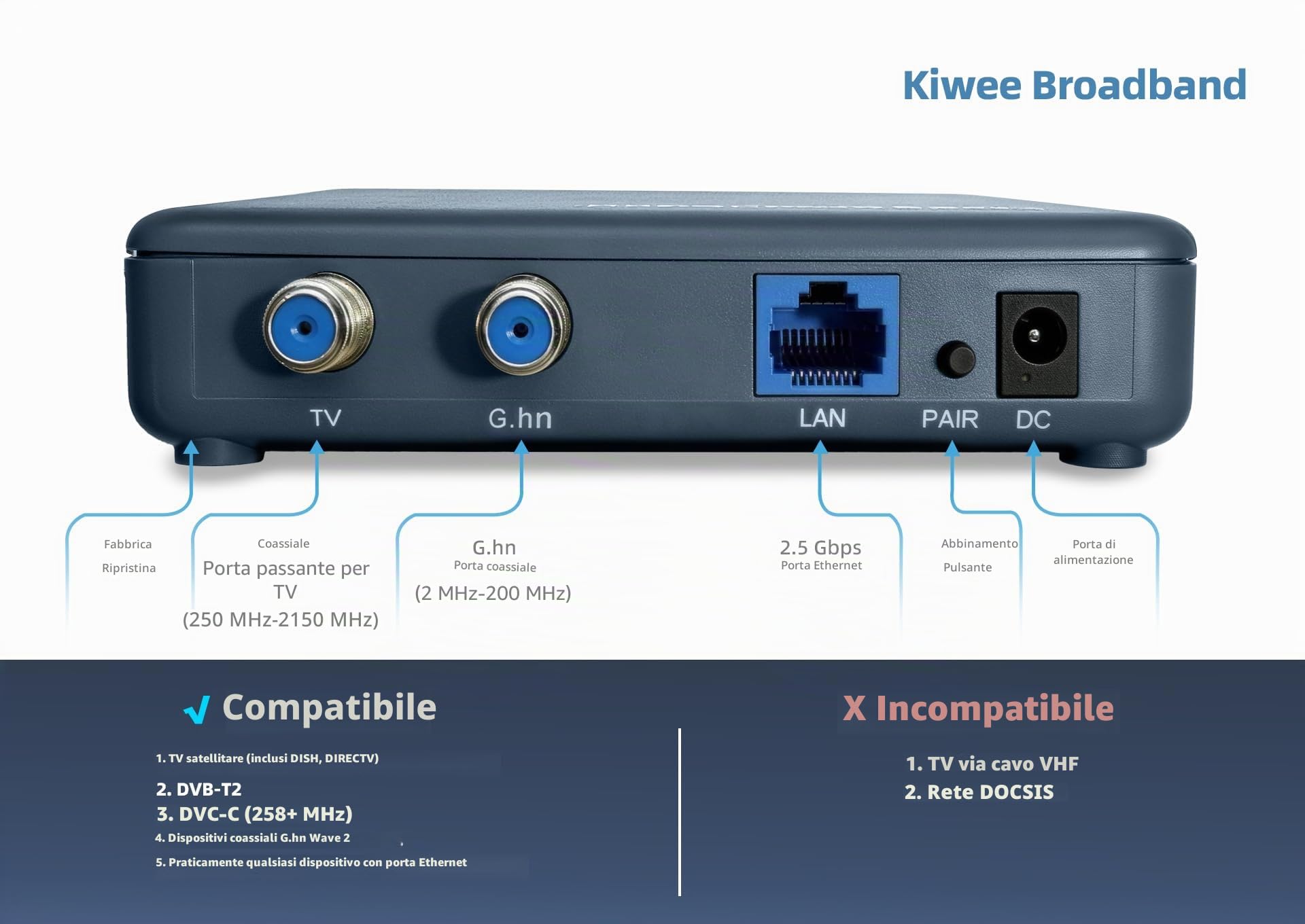 KB-G3-01 Adattatore G.hn Wave 2 Coassiale – 2,5 GbE – Ethernet over Coaxial (Ethernet Coassiale, 1,6 Gbps coax), bassa latenza, DTT & TV Satellitare, Plug & Play, NO DOCSIS, 2-Pack