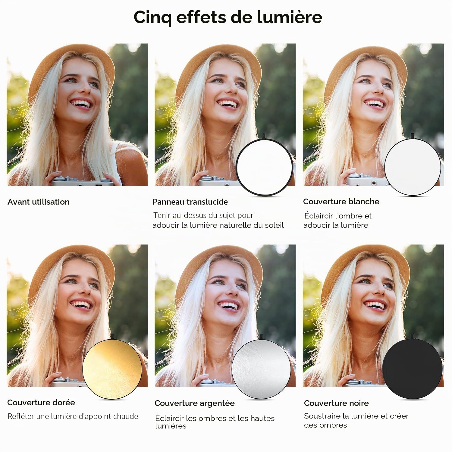 K&F CONCEPT 5-in-1 Réflecteur de Lumière 32"(80cm) Diffuseur Photographique Pliable et Portable pour Studio et éclairage Extérieur Or Argent Blanc Noir Translucide