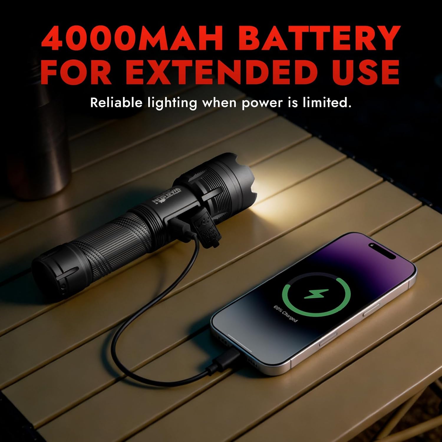 WARSUN Multi-Function Zoom Flashlight - Aluminum, Long Range Beam, USB-C Rechargeable (XF126)
