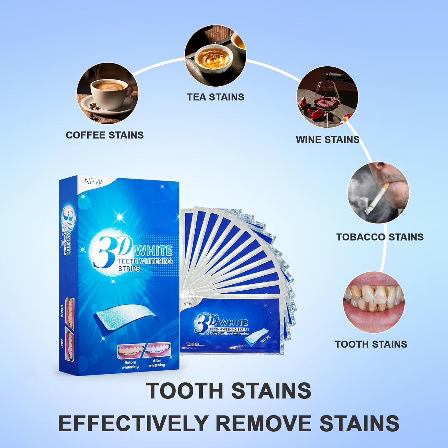 Teeth Whitening Strips 14 Kit - For Teeth Whitening , Deep Stains Removal, Carefully Designed Whitening Strips, Allowing You To Have a Brighter Smile(28 Pcs) - Image 2