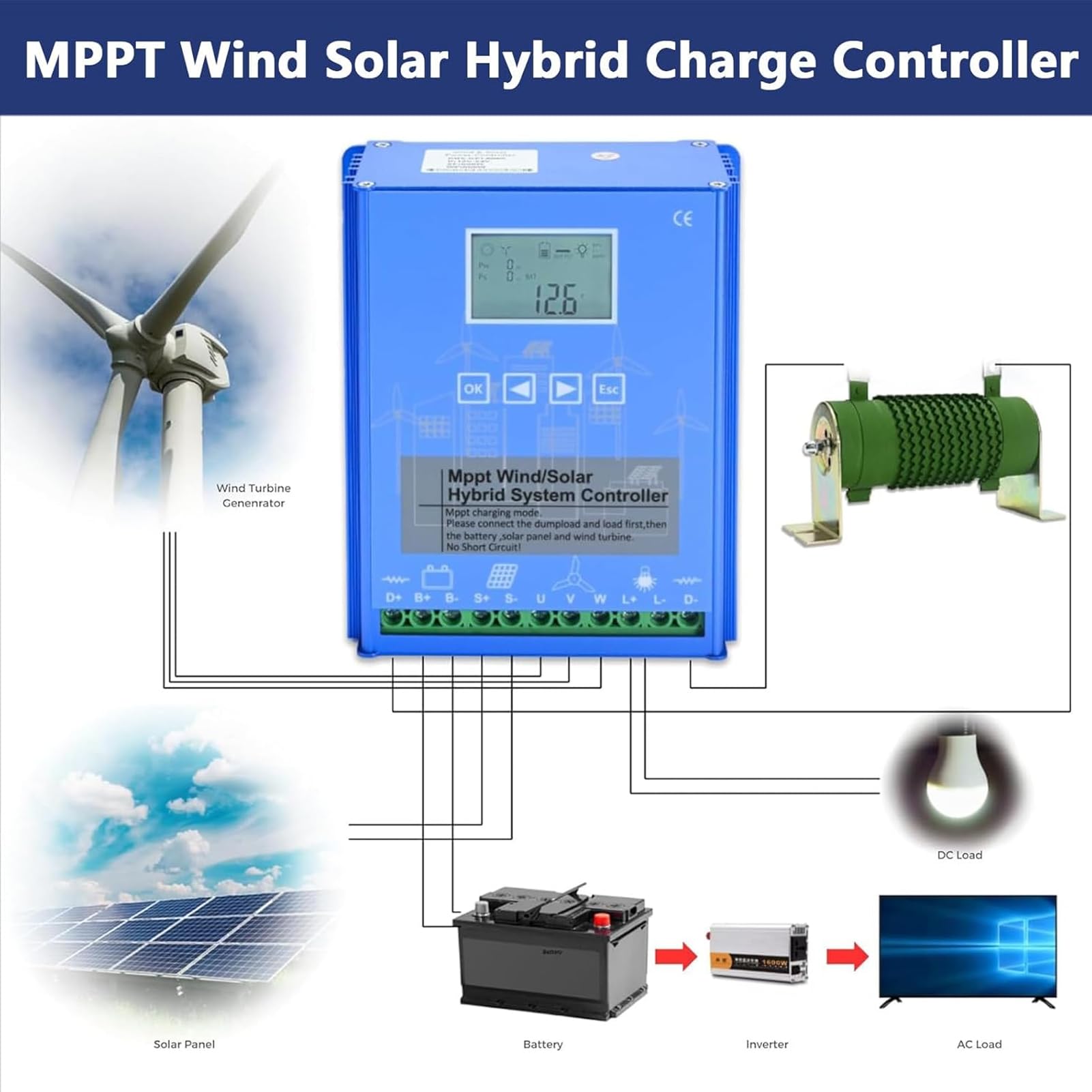 Mppt Controlador De Carga HíBrido Solar EóLico Solar Y EnergíA EóLica Controlador HíBrido De Carga 12v/24v/48v para La BateríA Refuerzo Sistema Carga HíBrido EóLico-Solar De Pantalla LCD