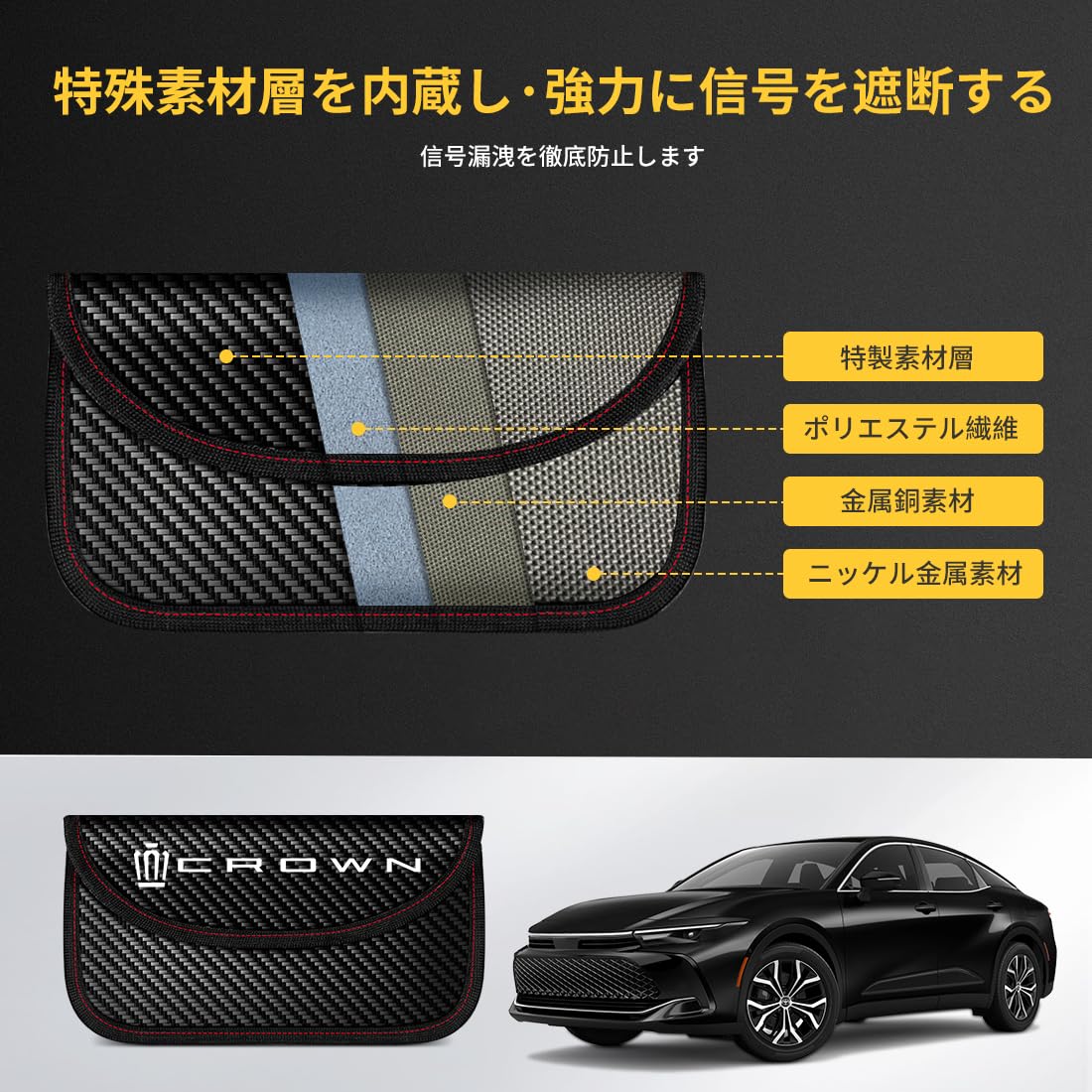 Amazon.co.jp: OuTLife 新型クラウン 30系/220系/210系/200系 全