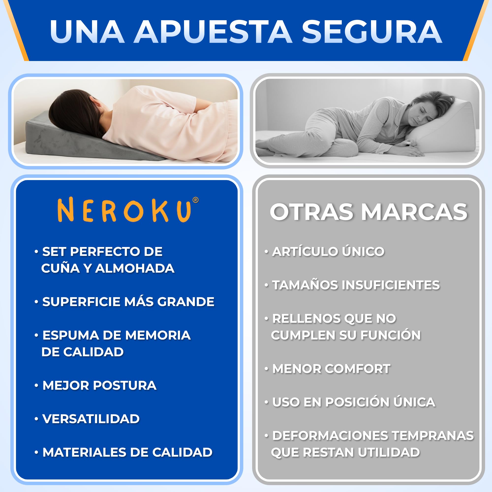 NEROKU® Cuña Antireflujo Adulto y Cojín Lectura Cama - Respaldo Cama | Almohada Cuña que Mejora Circulación y Descanso - Almohada de Lectura y Almohada Antironquidos - Cojines Cama Cojines Sofa