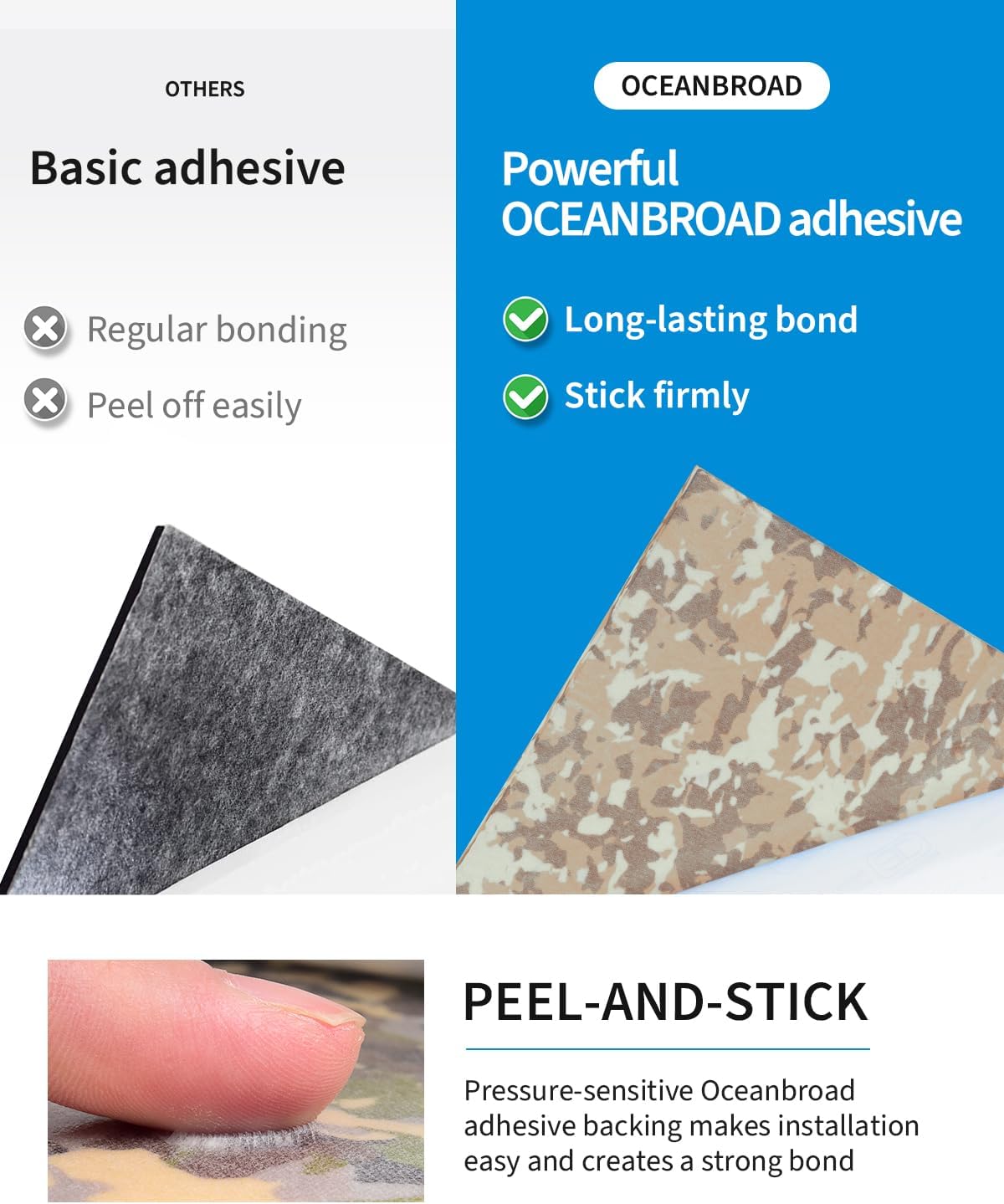 OCEANBROAD Camo Boat Flooring Self-Adhesive Backing Camouflage Decking 96''x45.6''/36''/28.8''/16.8'', 48''x16.8'' EVA Foam Self-Adhesive Non-Slip Marine Sheet for Boats Helm Pad RV Floor