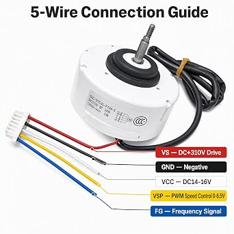 3-Phase Electric Wind Turbine, DIY Brushless Power Motor