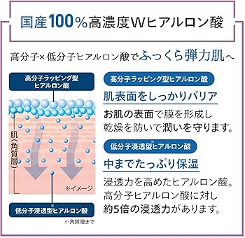 ゆう　高濃度美容液30ml 80本セット Amazon.co.jp: 特泉原液 Wヒアルロン酸原液美容液 [ 30ml × 2本