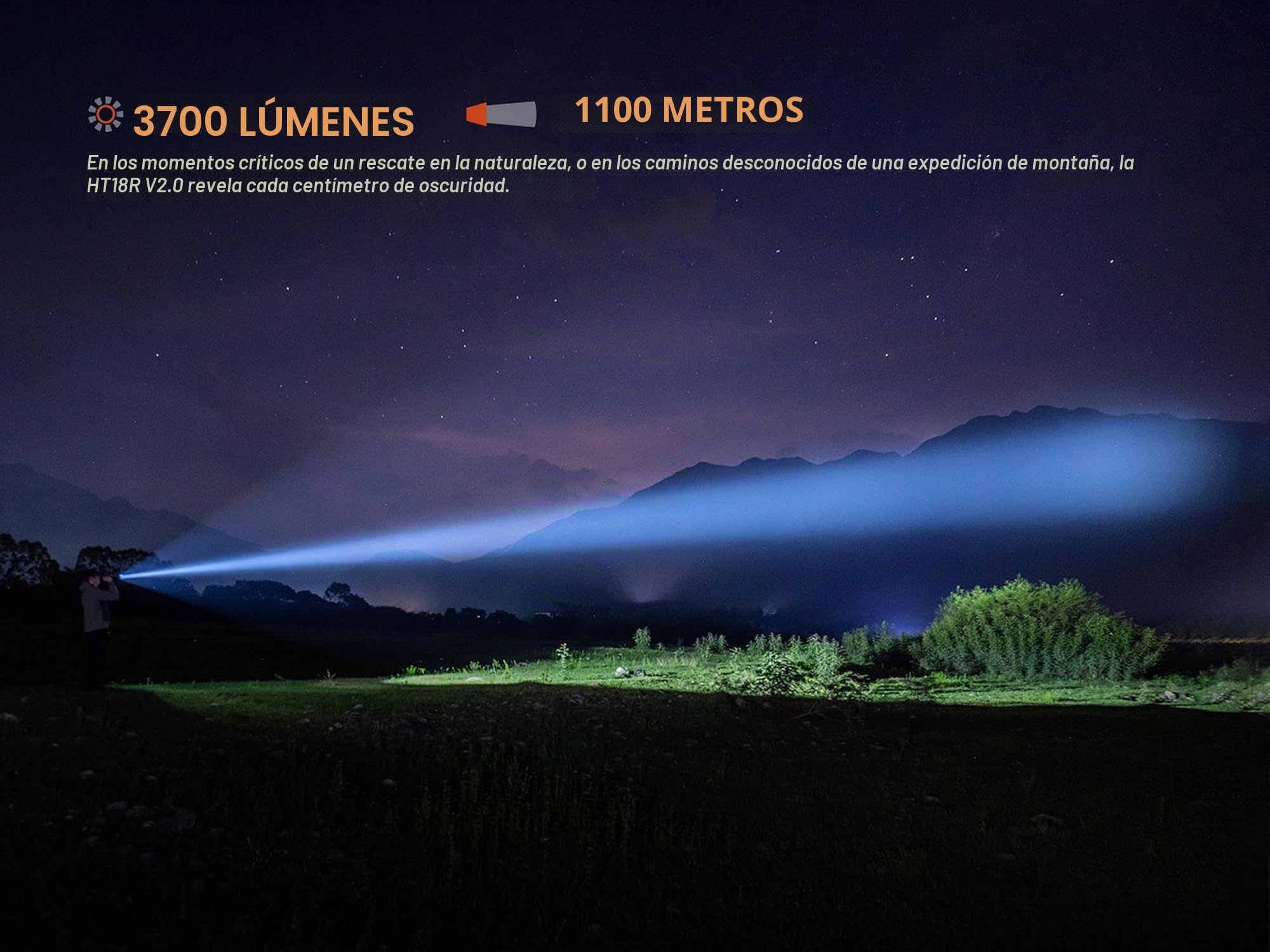 Fenix HT18R V2.0 - Linterna recargable de largo alcance para exteriores | 3700 lúmenes | 1100 m | 95 horas máximo | Turbo instantáneo | Batería de gran capacidad de 6000 mAh | Cubierta de puerto de