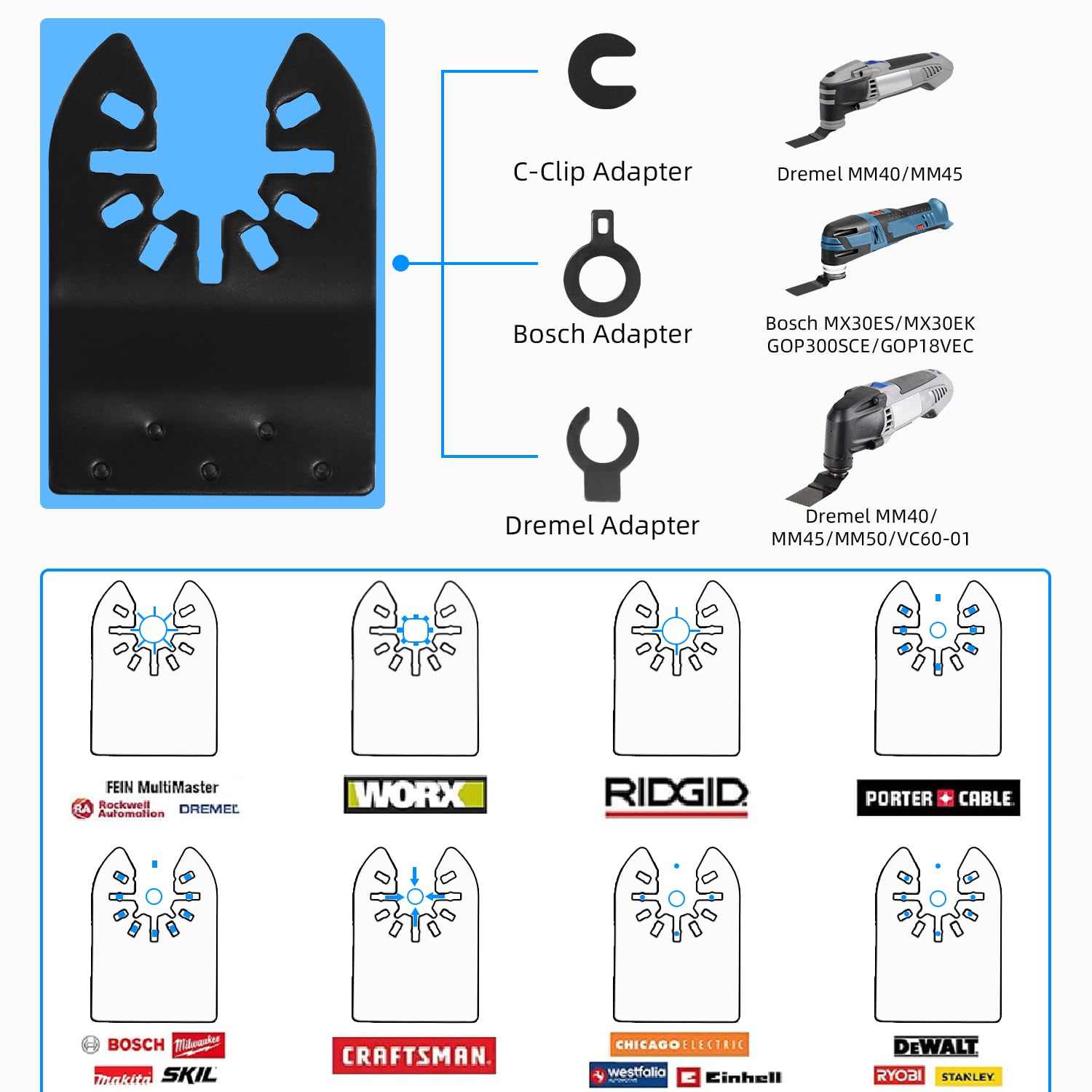 Hojas de Sierra Oscilantes,30pcs Cuchillas Multiherramienta,Accesorios Multiherramienta Universal para Cortar Madera,Clavos,Metal Sierra multifuncion Kit de Hojas de Sierra