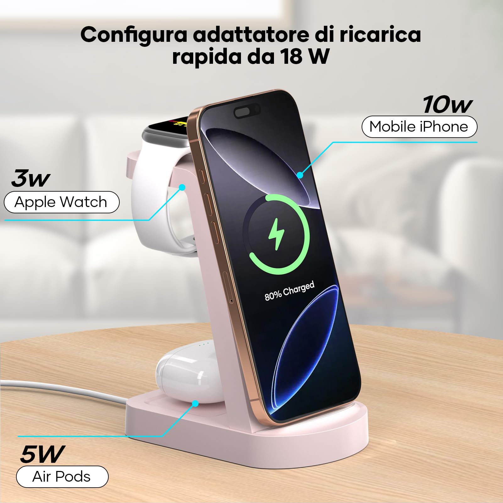 Caricatore Wireless,3 in 1 stazione di ricarica,stazione ricarica caricabatterie wireless compatibile con iPhone 16/15/14/13/12 Pro/Pro Max,Apple Watch Ultra/10/9/8/7/6/5/4/SE AirPods Pro rosa
