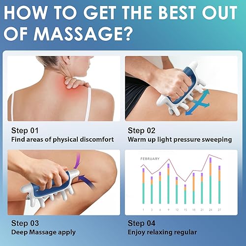 Miniatura 8 de Nueva herramienta de masaje Fascia 2024, raspador muscular para anticelulitis y calmante de la piel, masajeador manual de punto de gatillo para